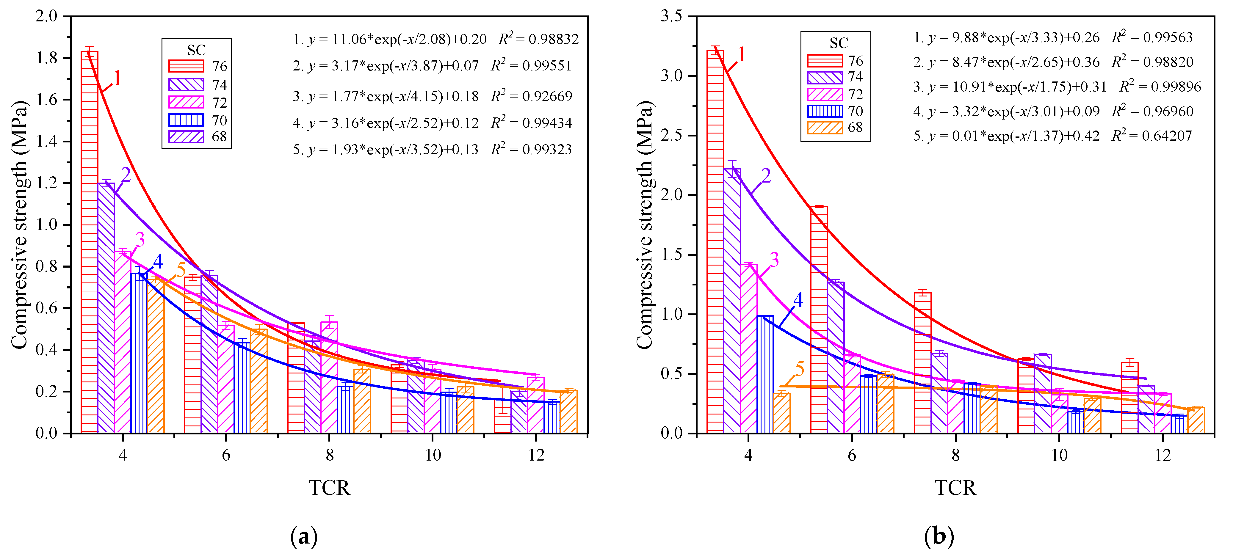 Materials 15 08846 g002 Materials 15 08846 g002