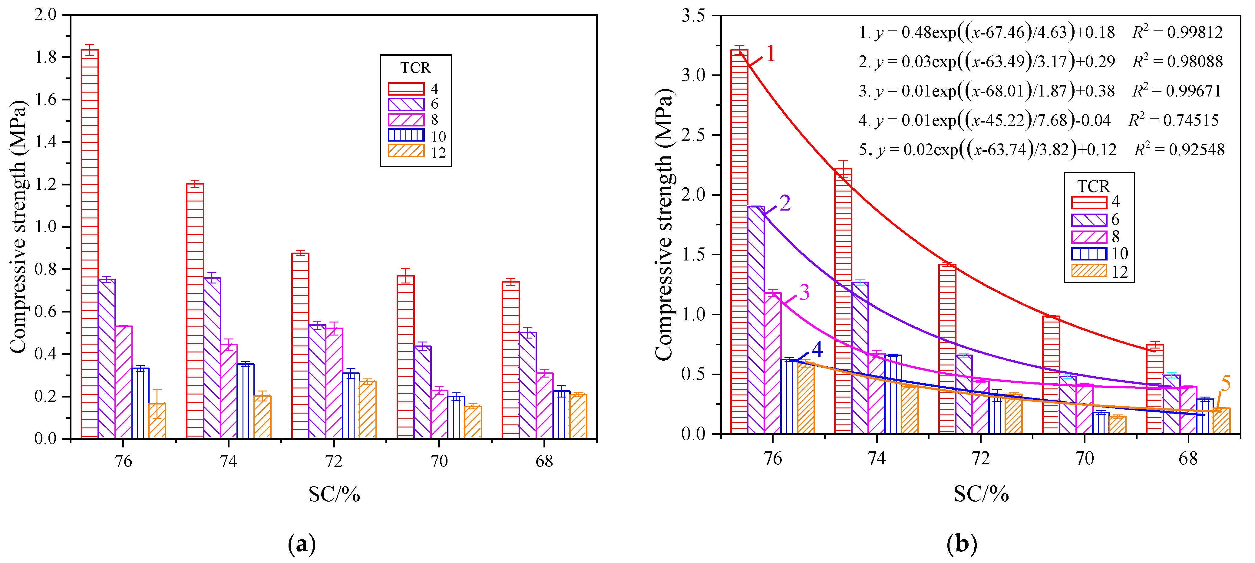 Materials 15 08846 g003 Materials 15 08846 g003