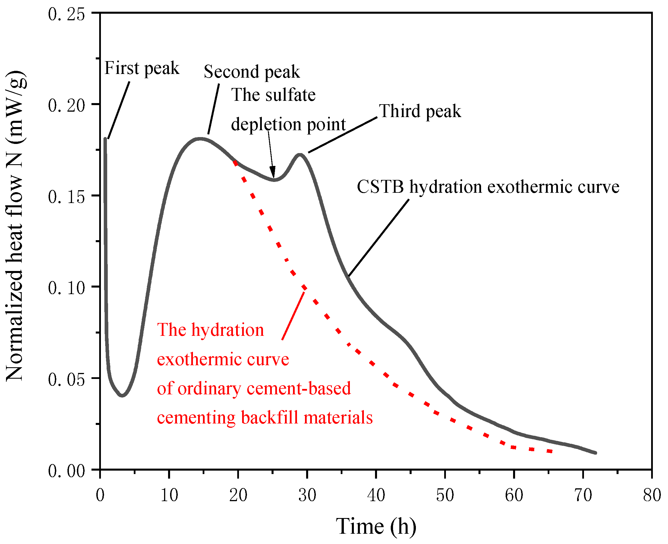 Materials 15 08846 g004 Materials 15 08846 g004