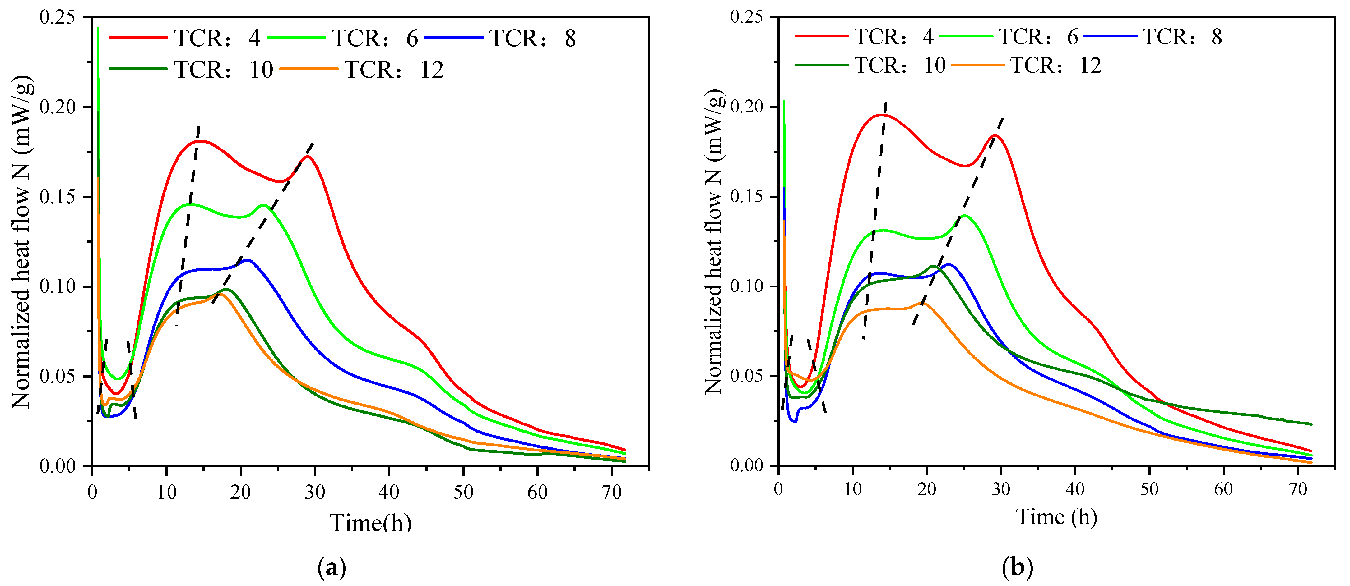 Materials 15 08846 g005a Materials 15 08846 g005a