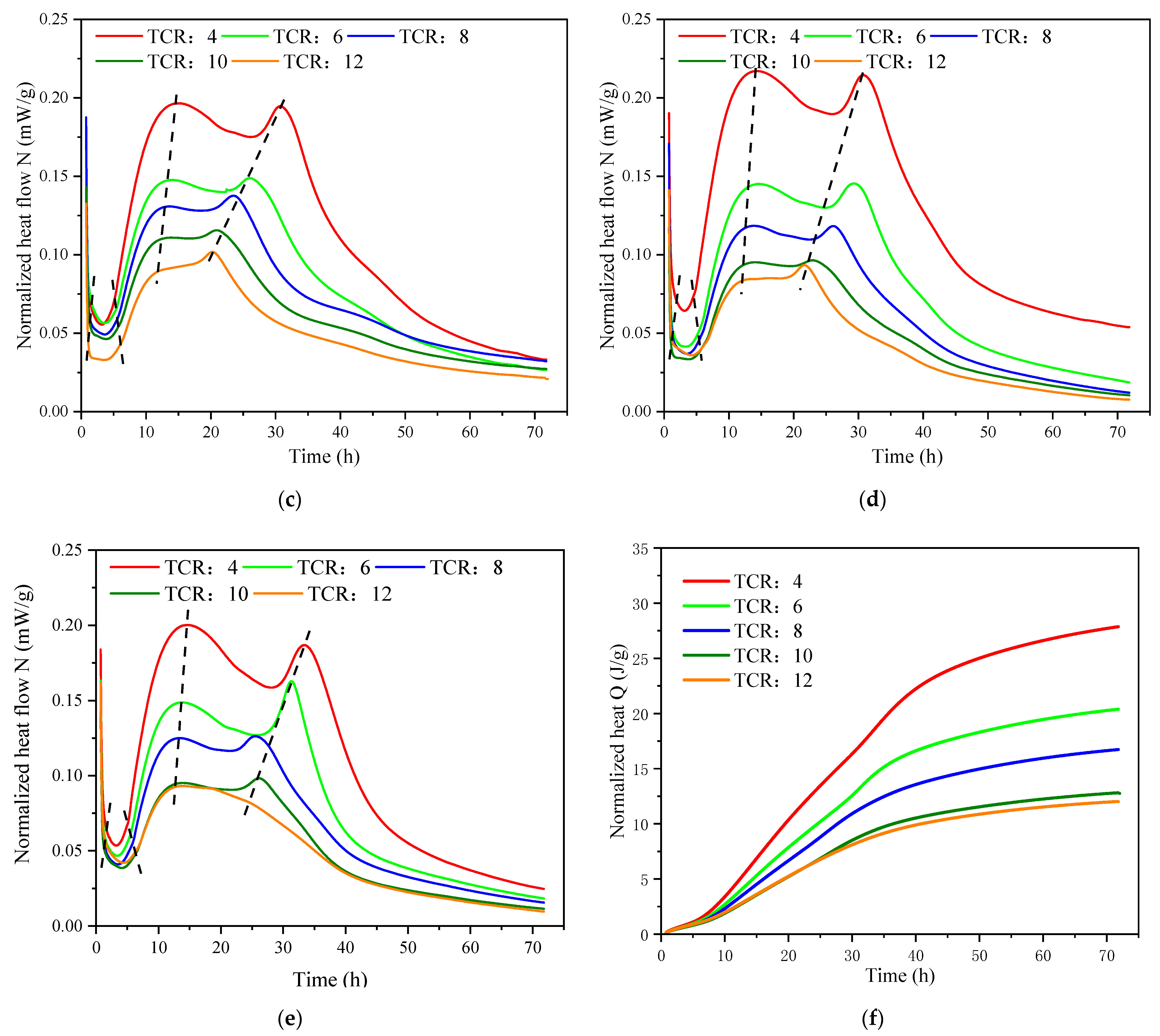 Materials 15 08846 g005b Materials 15 08846 g005b