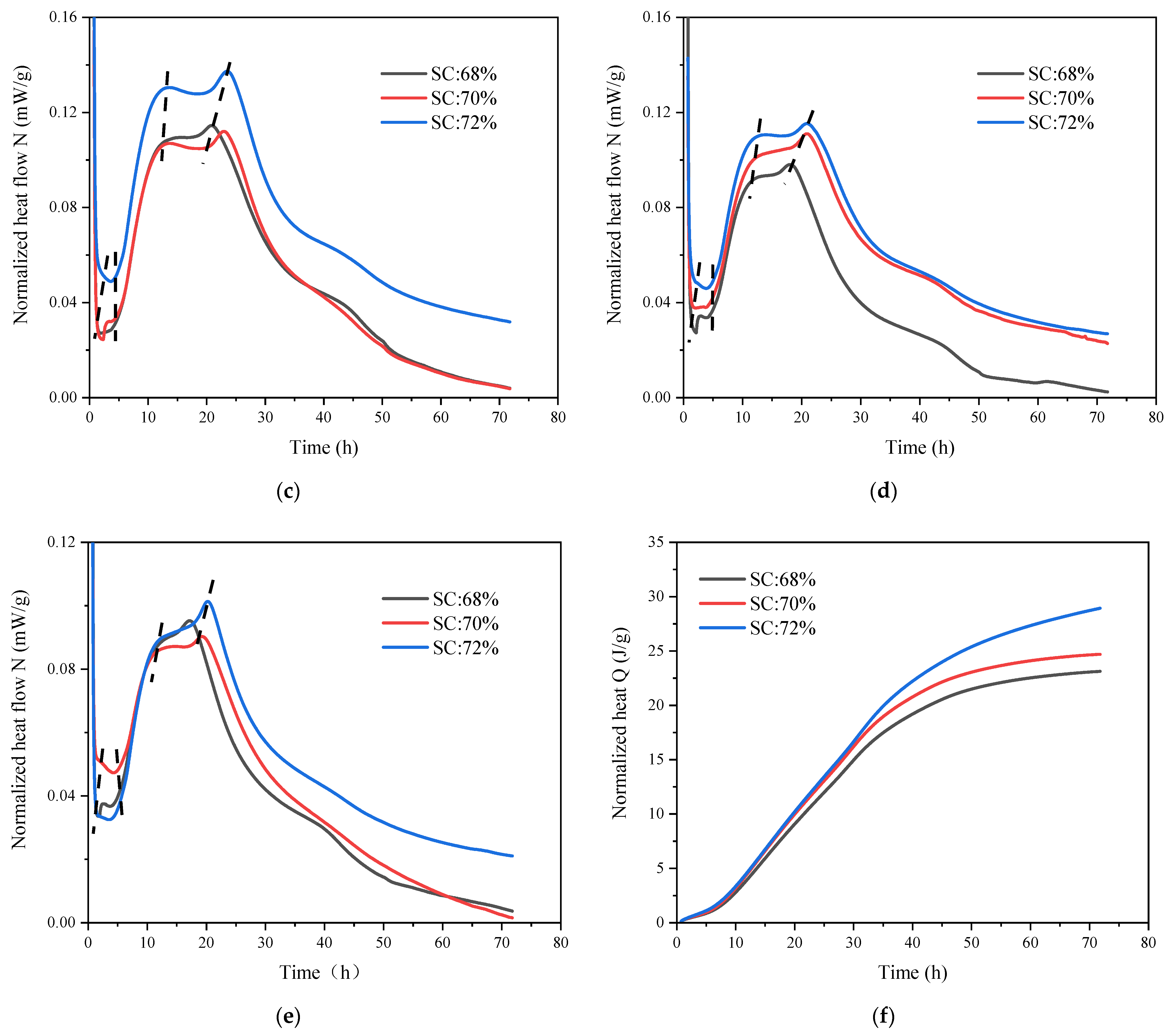 Materials 15 08846 g006b Materials 15 08846 g006b