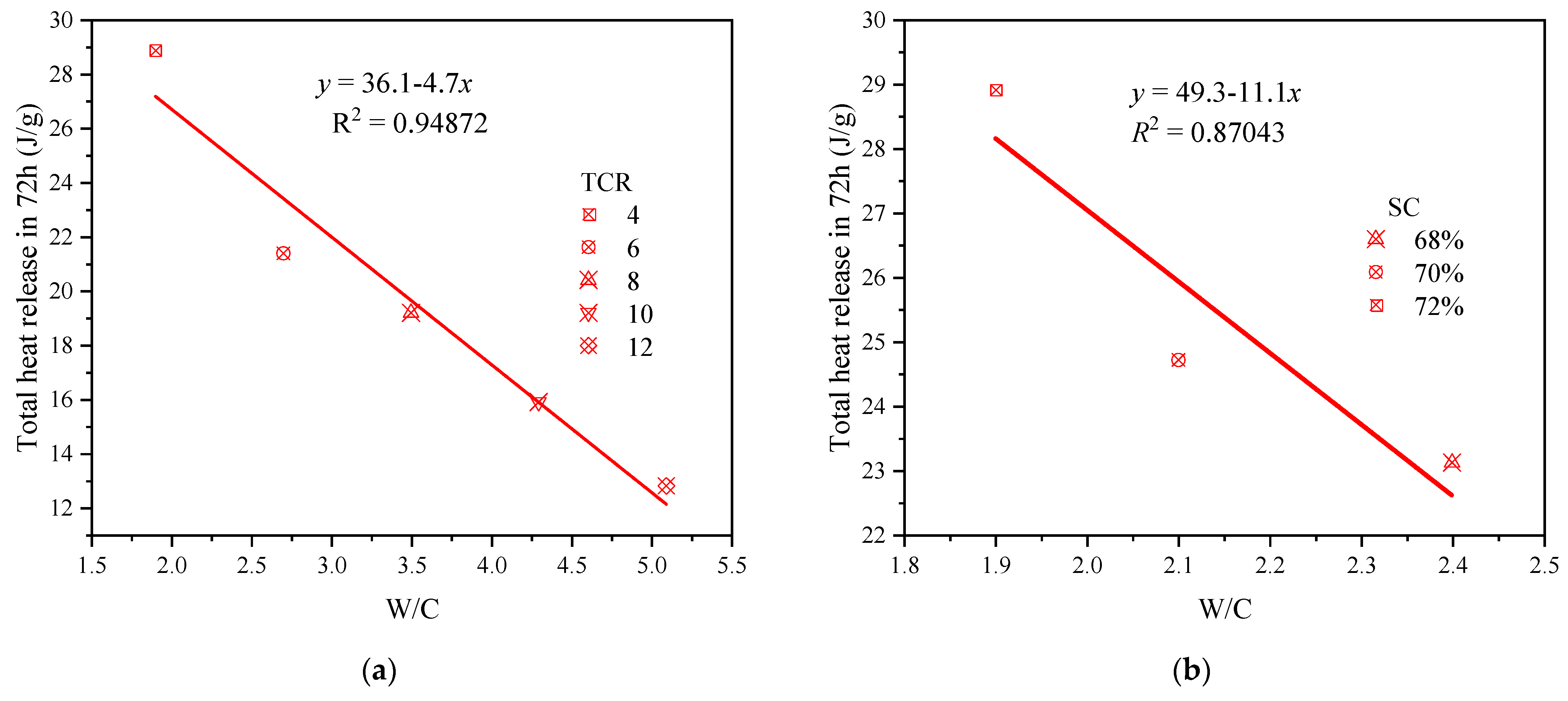 Materials 15 08846 g007 Materials 15 08846 g007