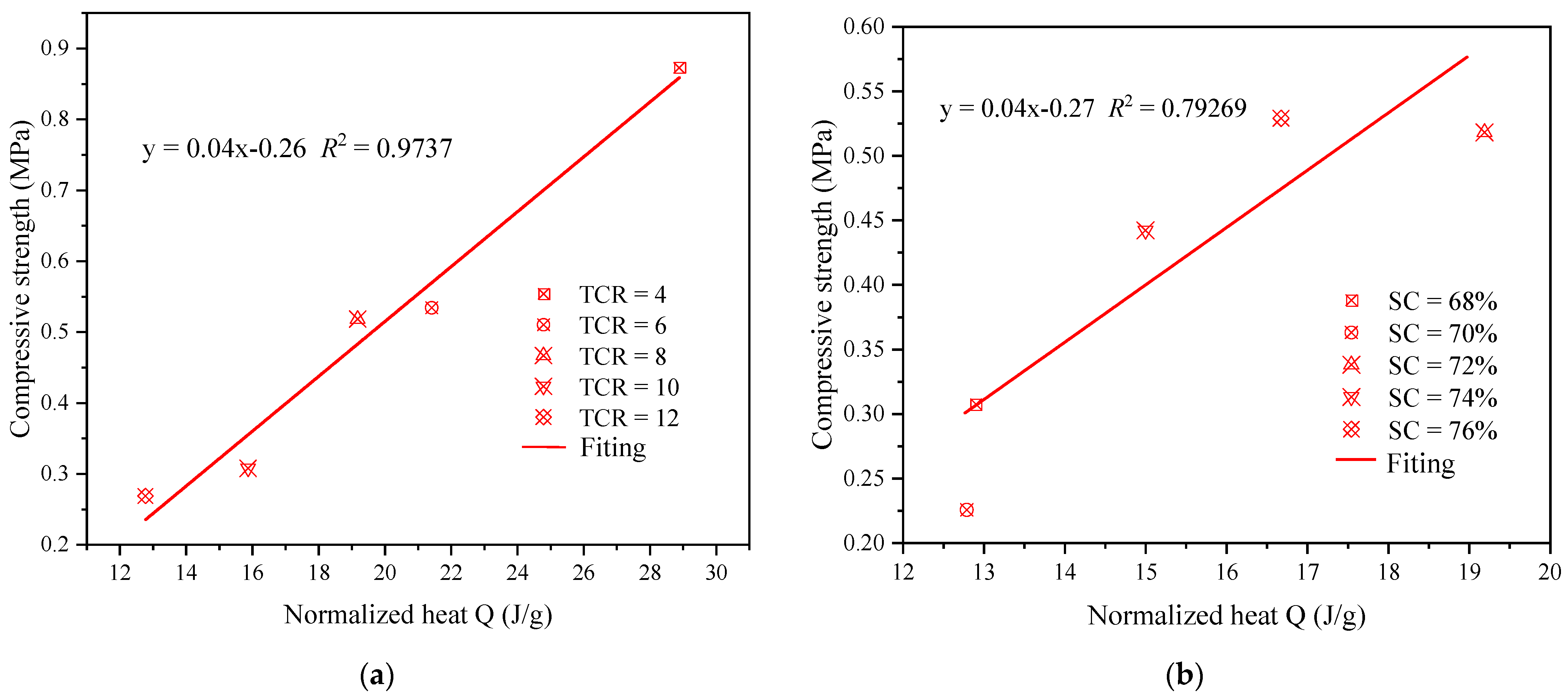 Materials 15 08846 g008 Materials 15 08846 g008