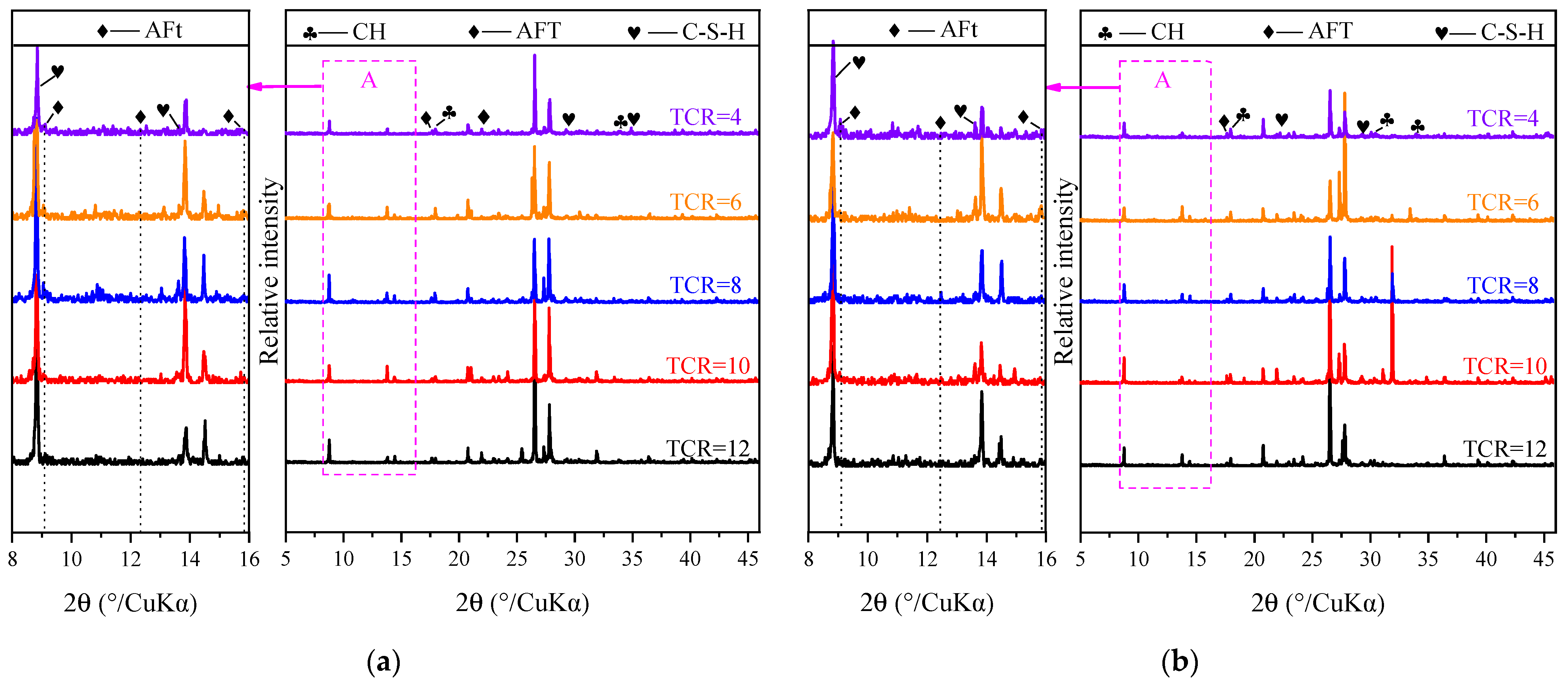 Materials 15 08846 g009 Materials 15 08846 g009
