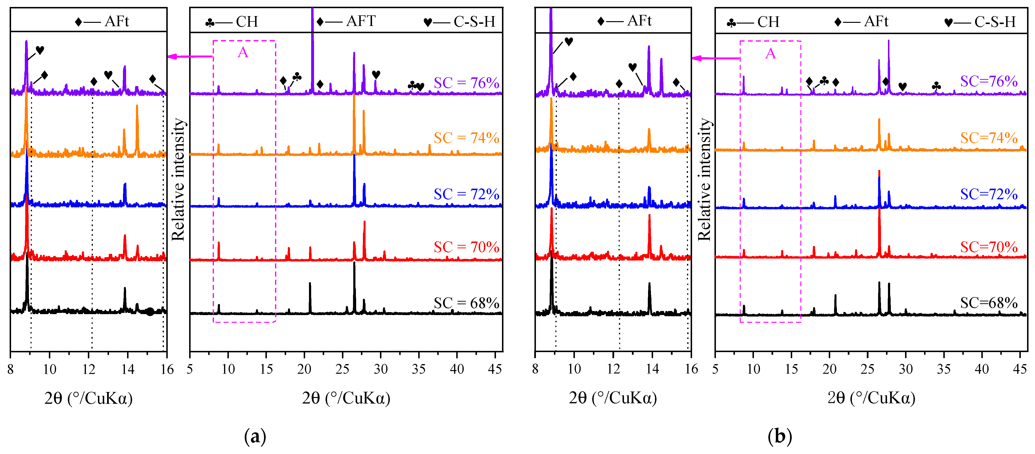 Materials 15 08846 g011 Materials 15 08846 g011