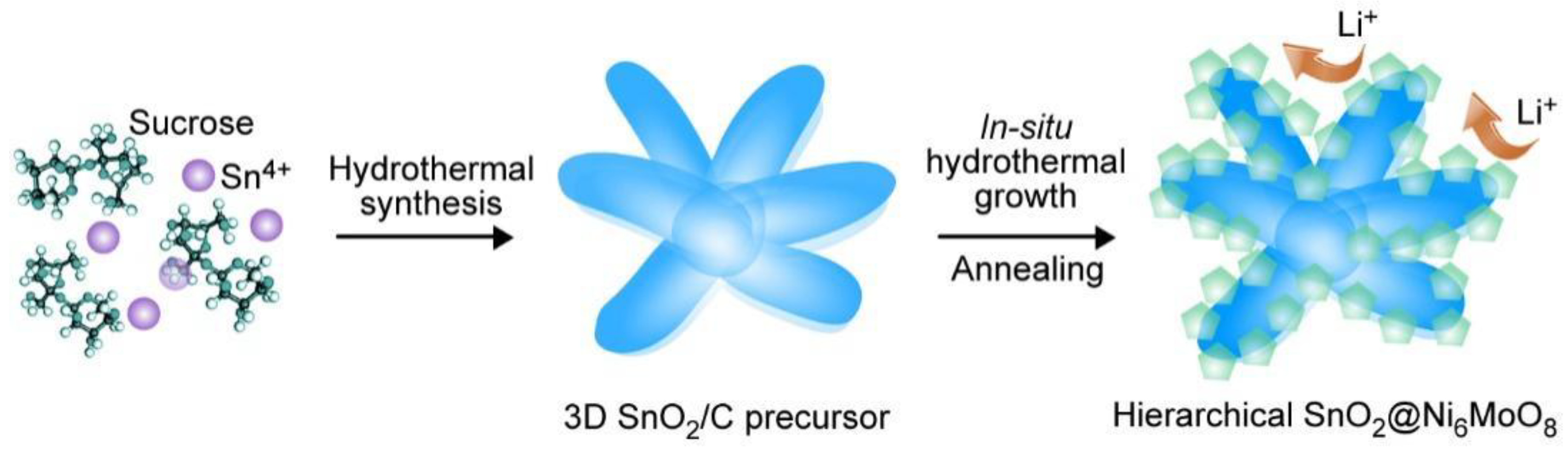 Materials 15 08847 g001