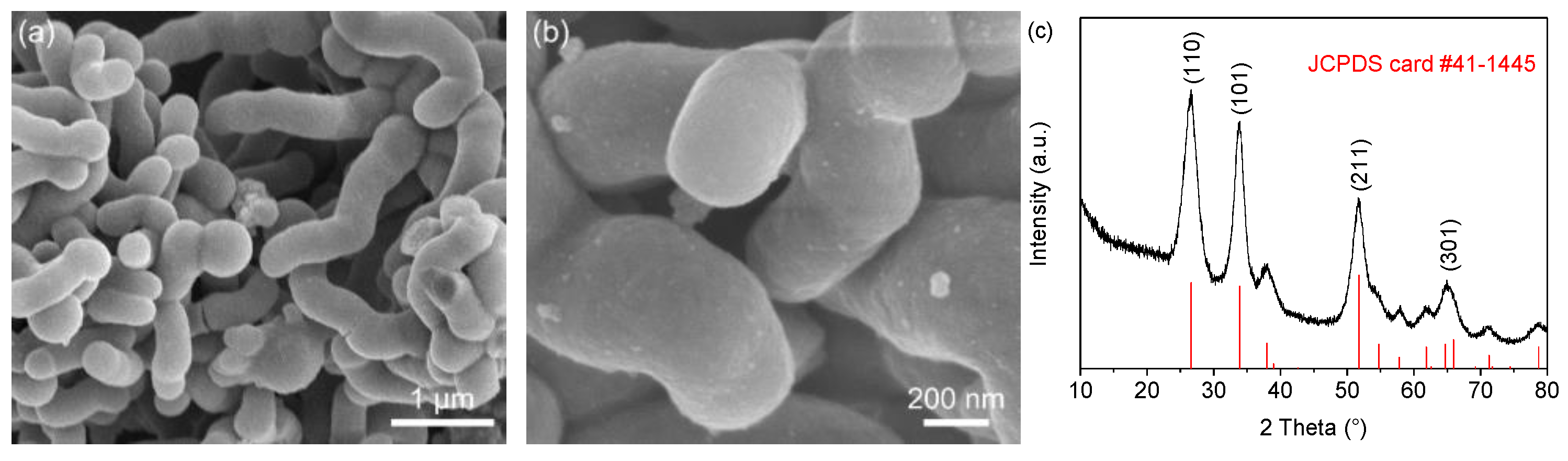 Materials 15 08847 g002a