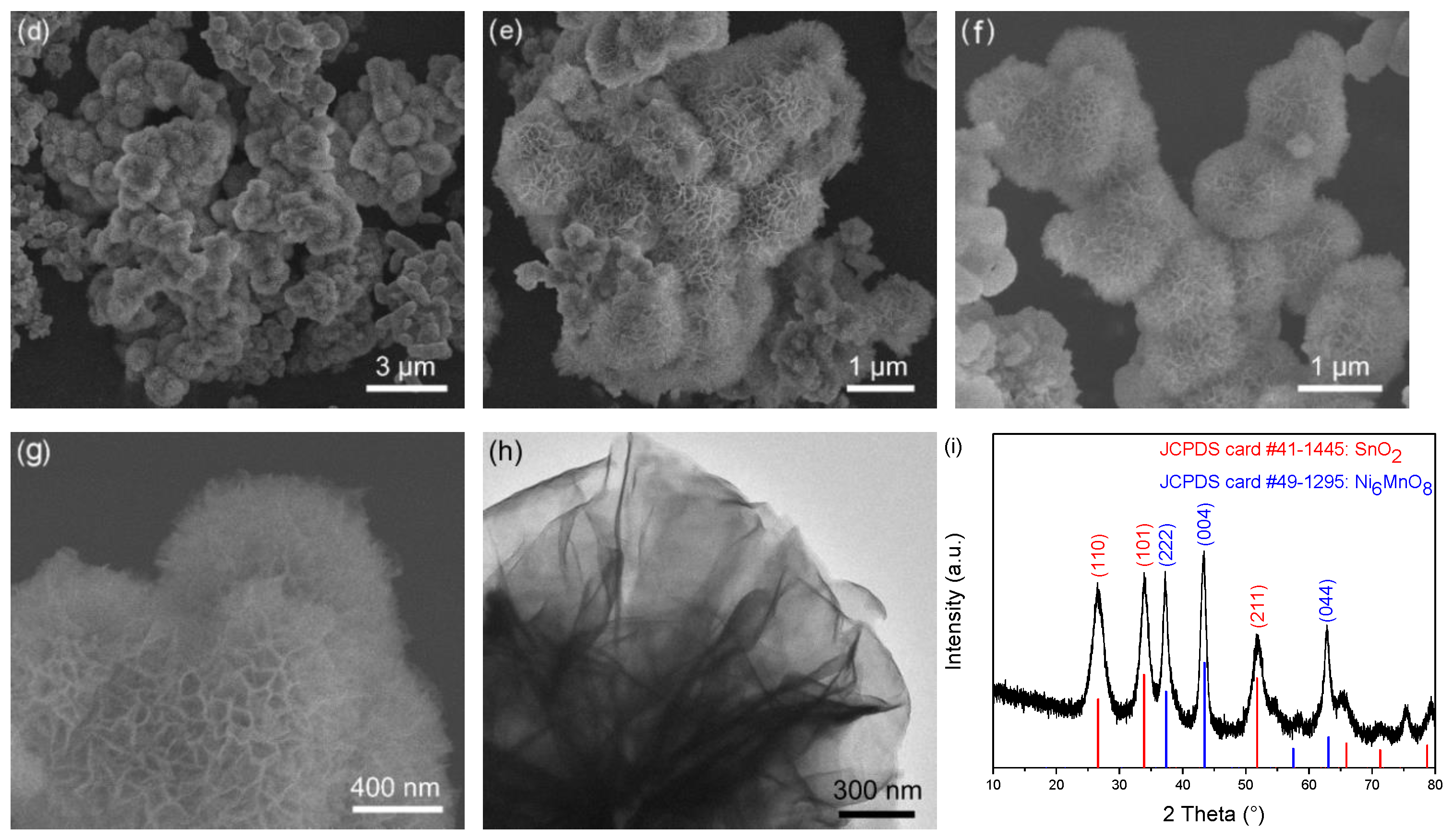 Materials 15 08847 g002b