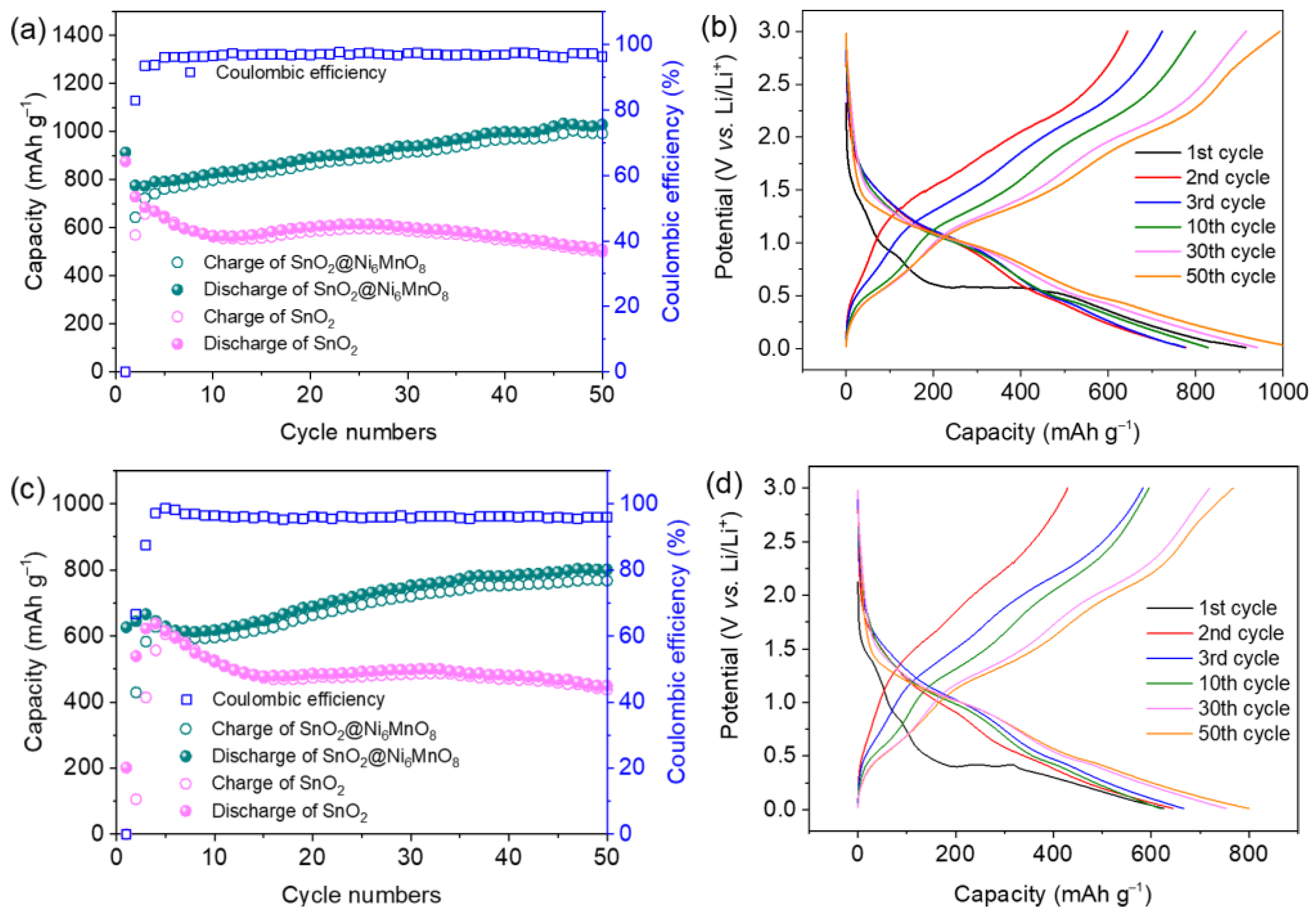 Materials 15 08847 g006