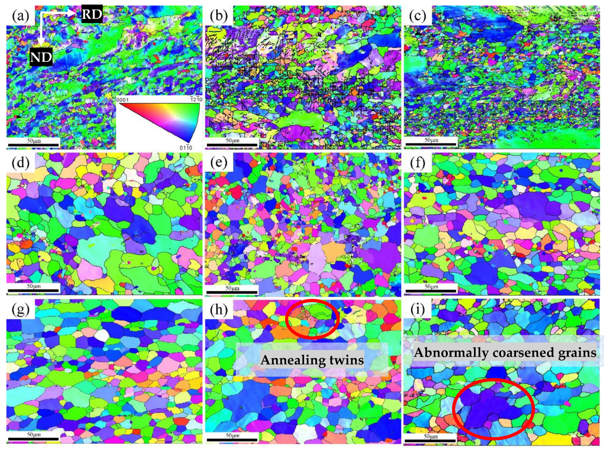Materials 15 08848 g003 550
