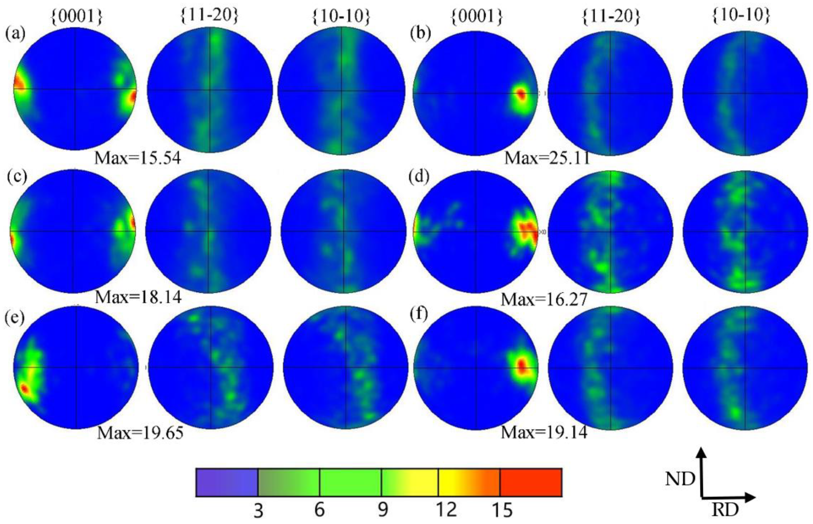 Materials 15 08848 g011 550