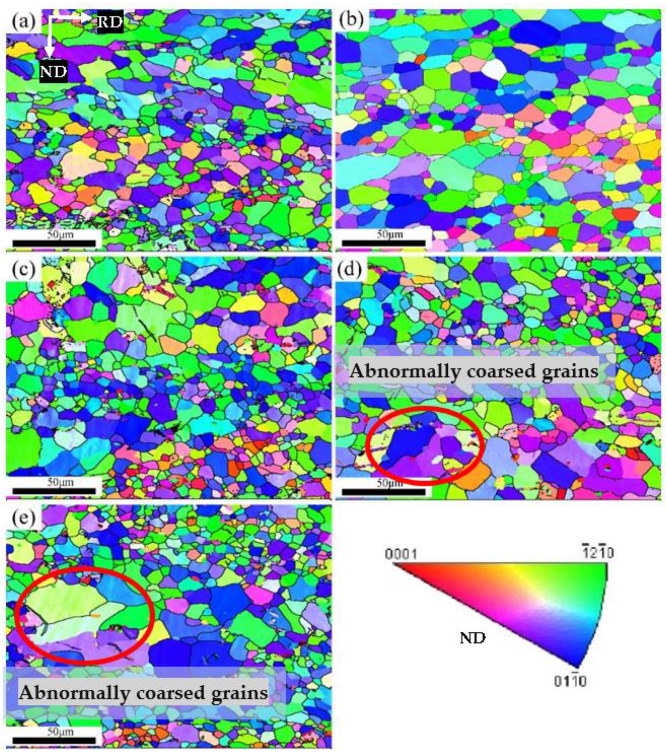 Materials 15 08848 g012 550