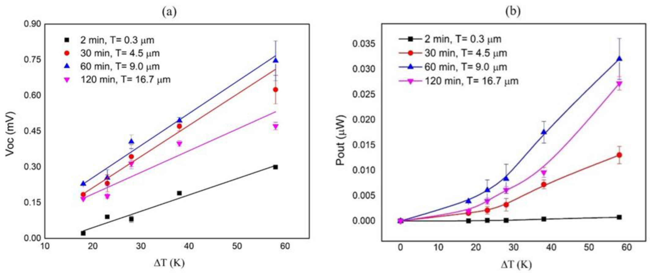 Materials 15 08850 g008 Materials 15 08850 g008