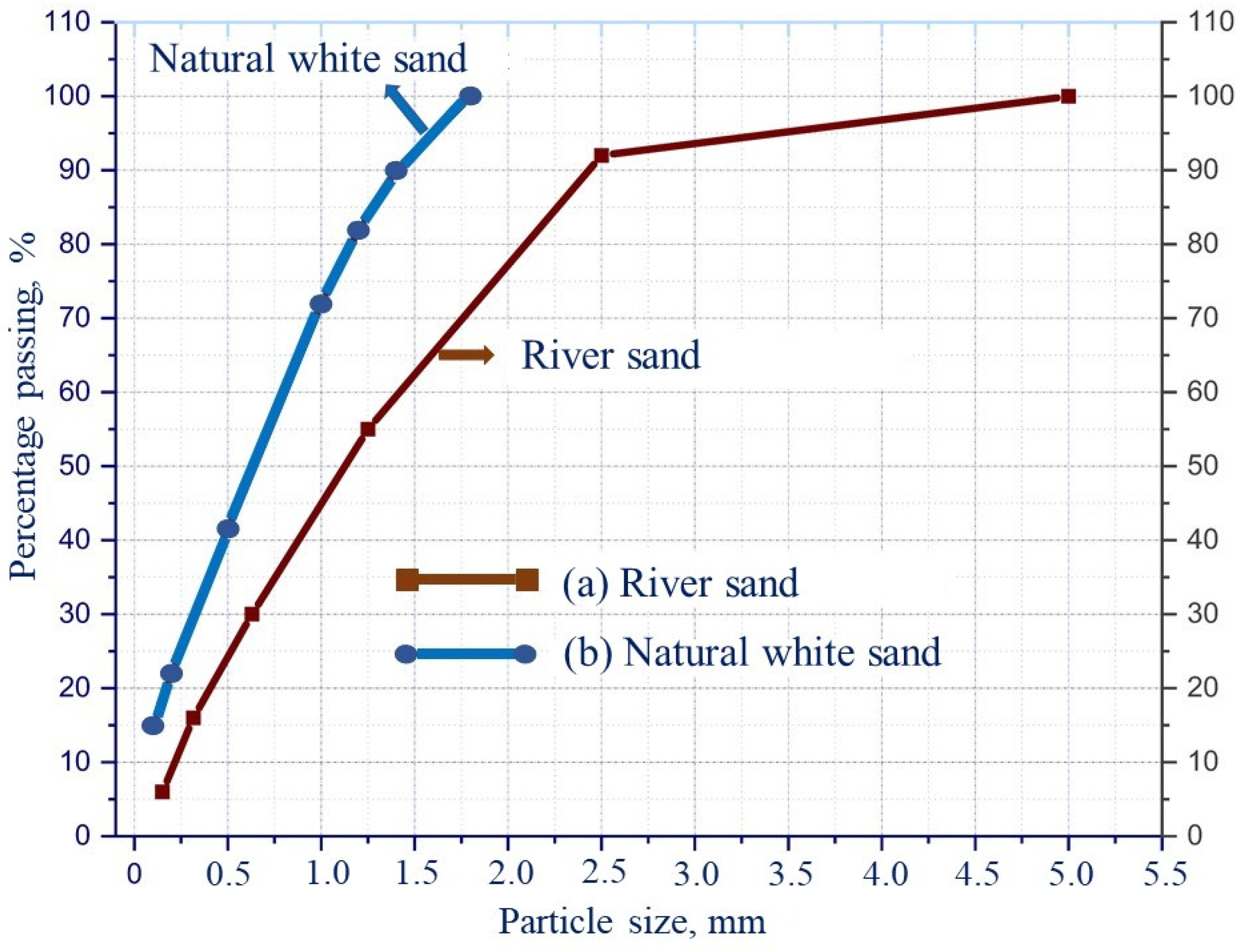 Materials 15 08851 g002