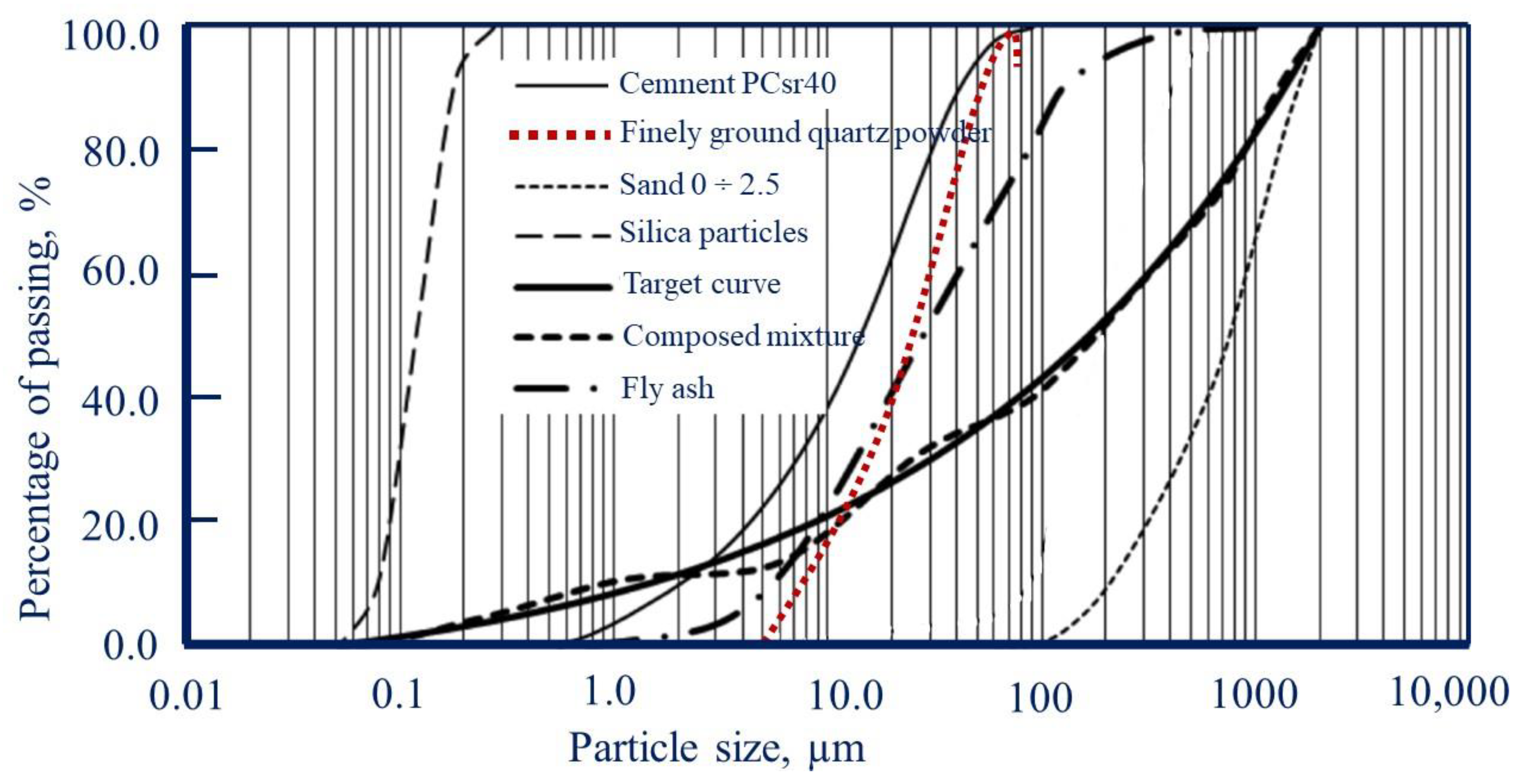 Materials 15 08851 g003