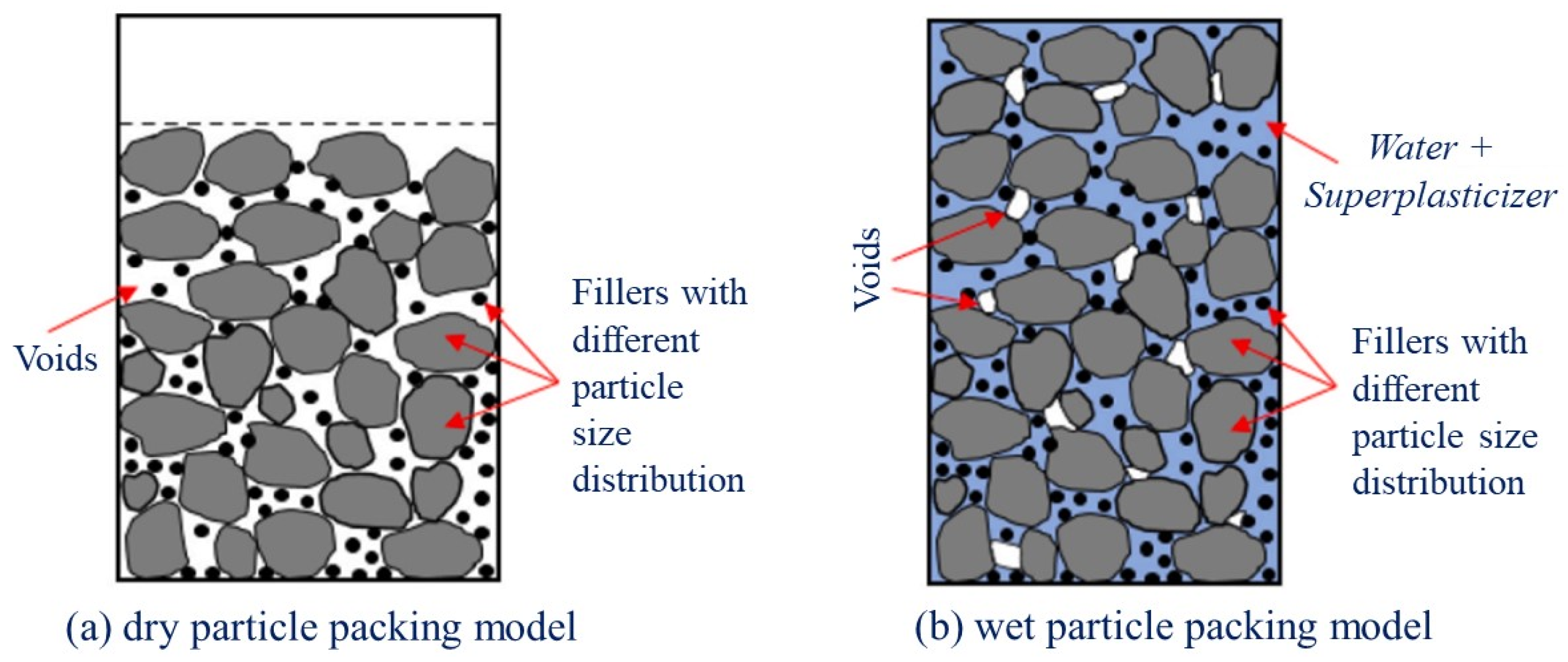 Materials 15 08851 g004