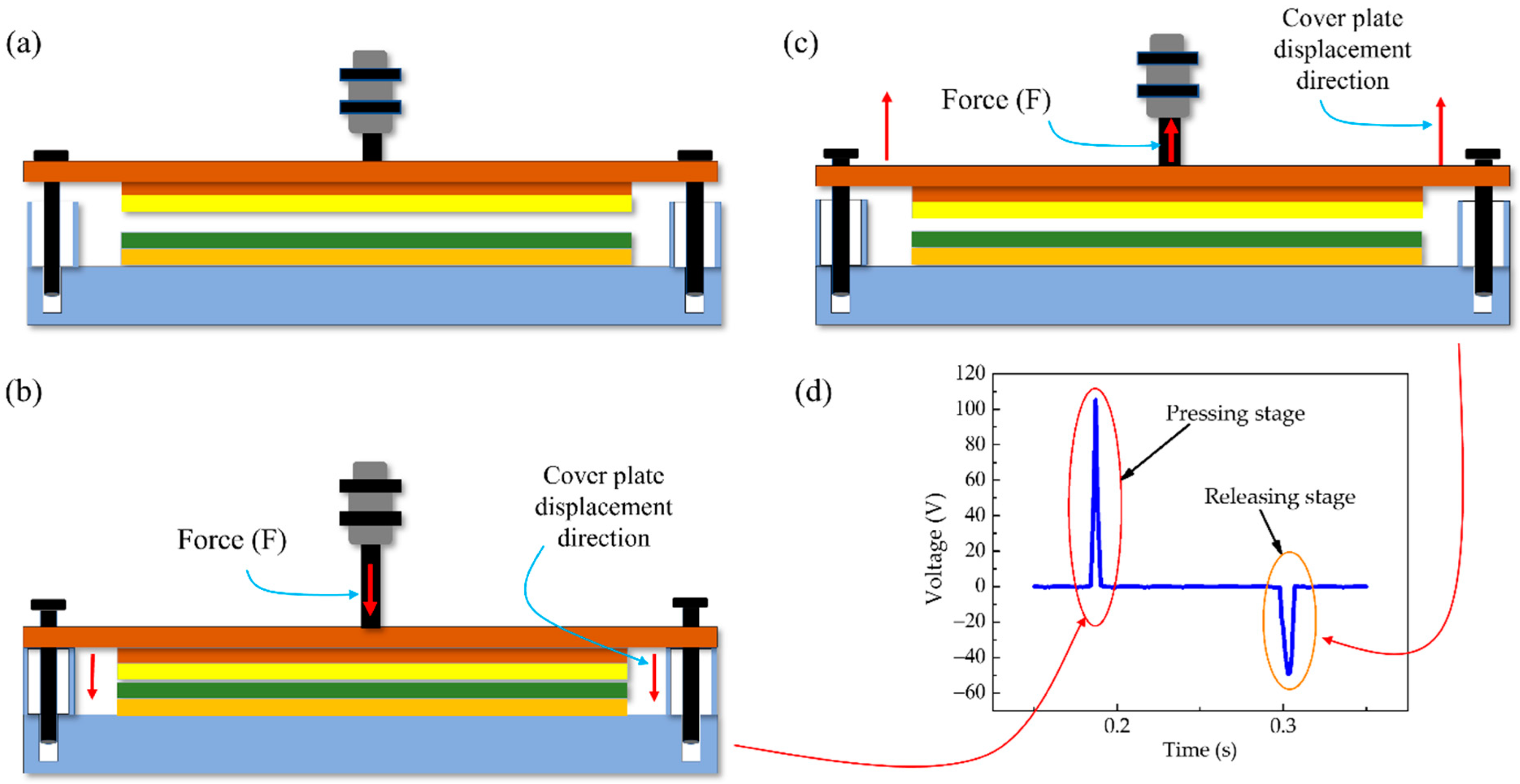 Materials 15 08853 g002