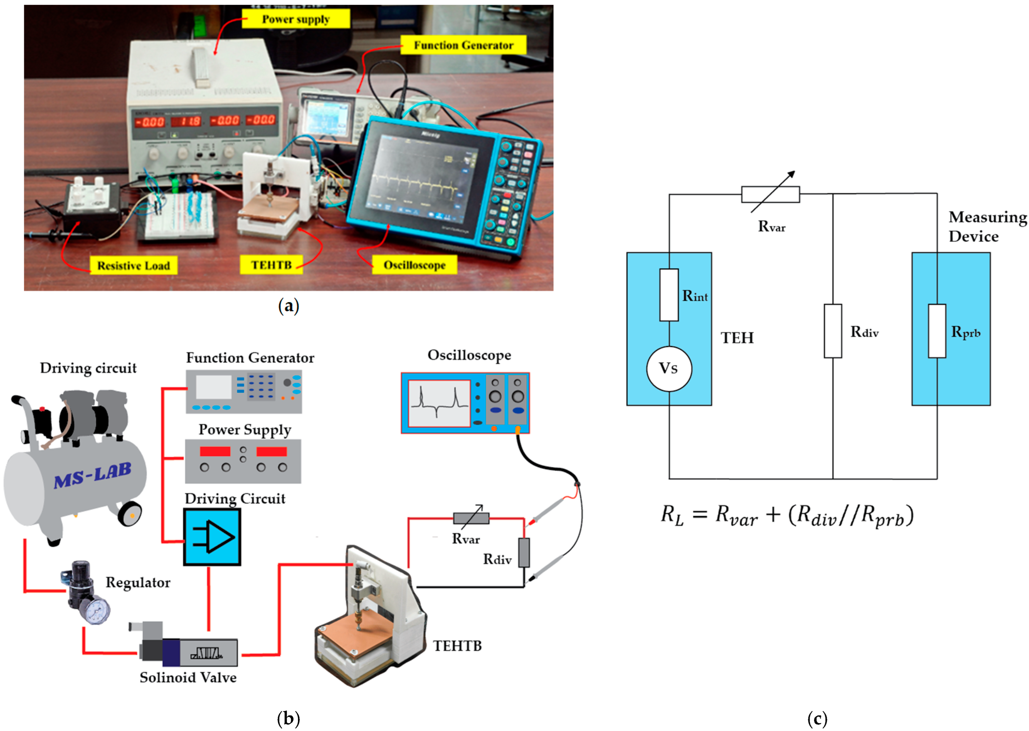 Materials 15 08853 g003
