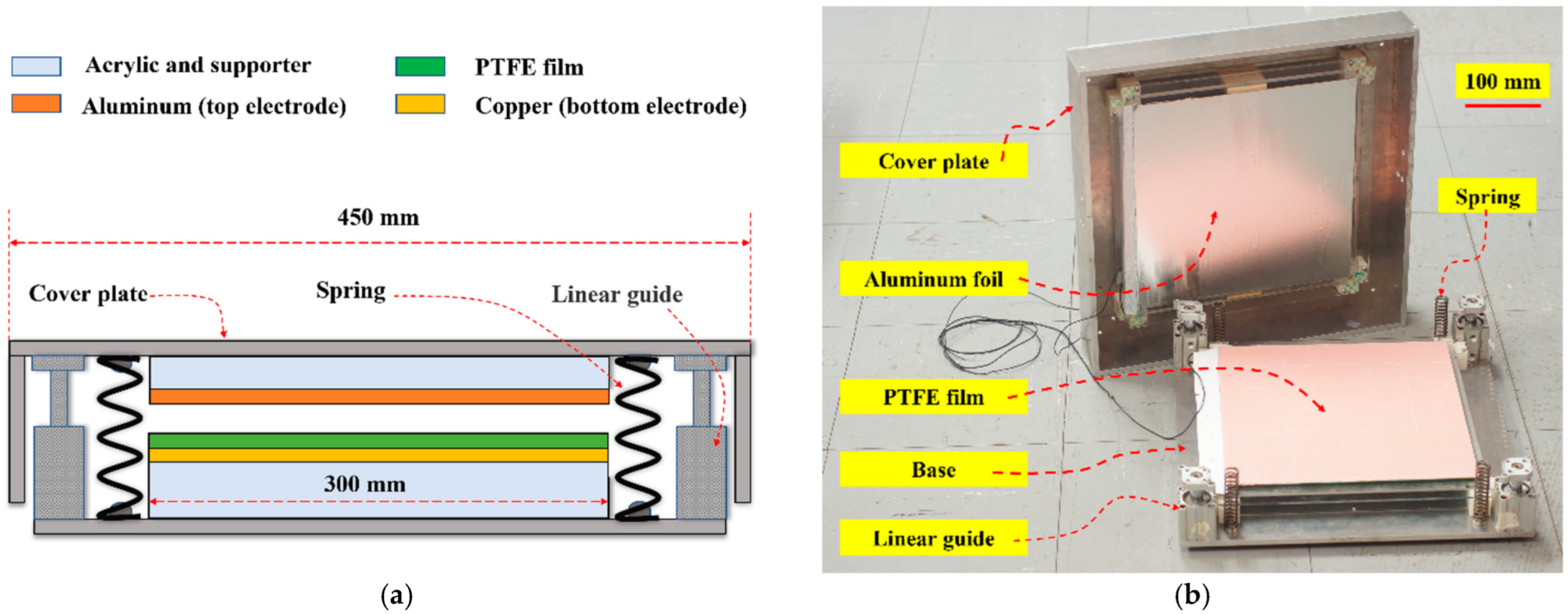 Materials 15 08853 g007