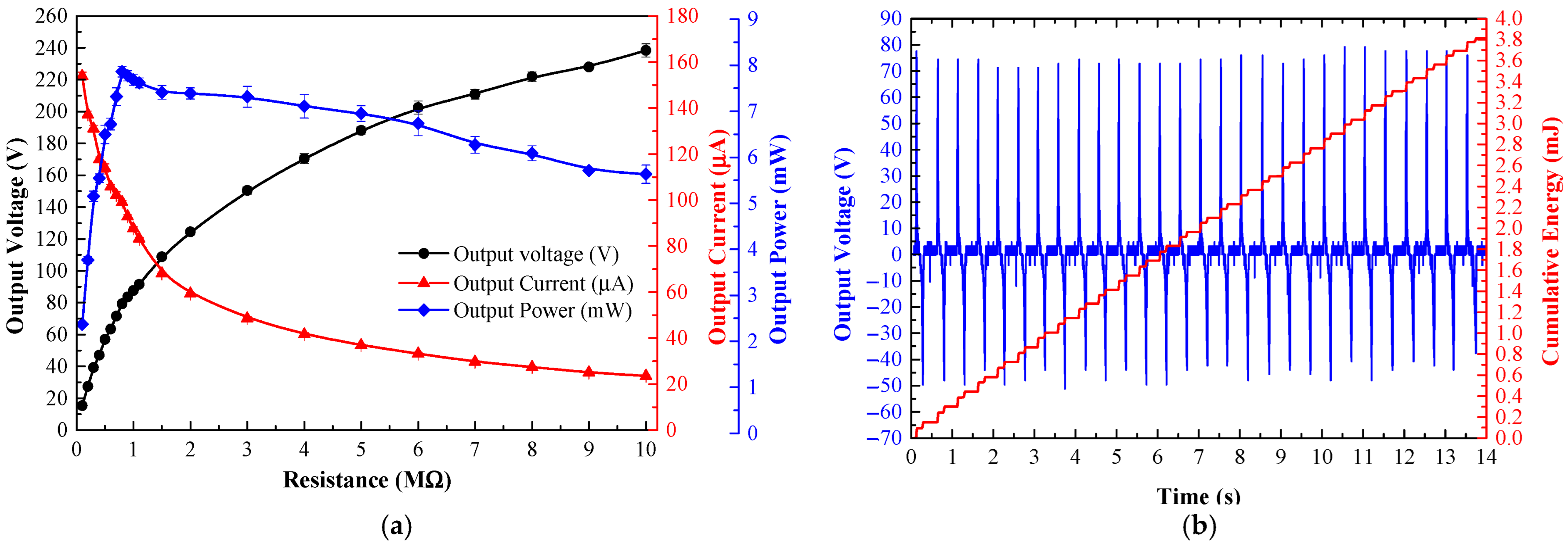 Materials 15 08853 g009