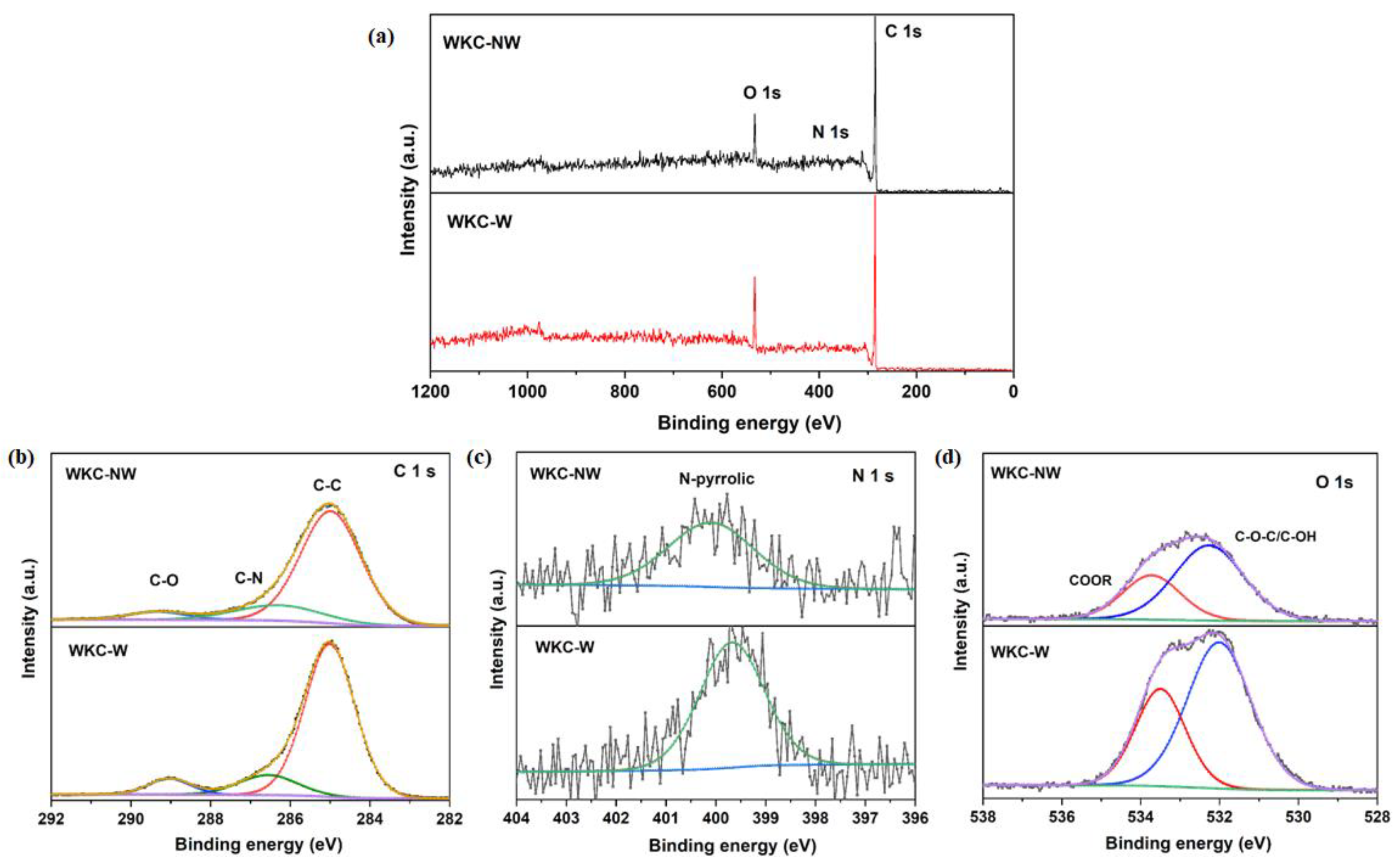 Materials 15 08856 g006 Materials 15 08856 g006
