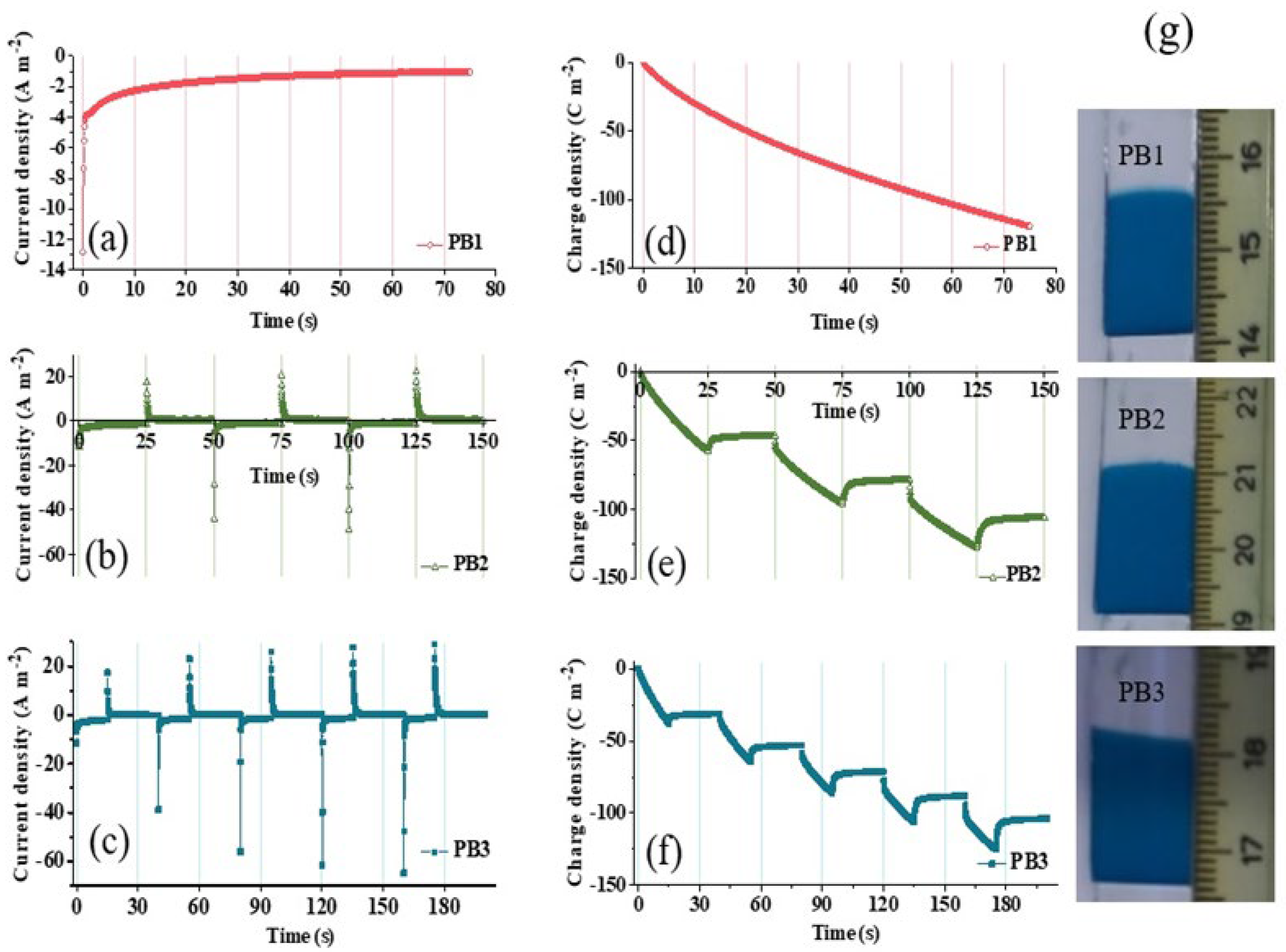 Materials 15 08857 g001 Materials 15 08857 g001