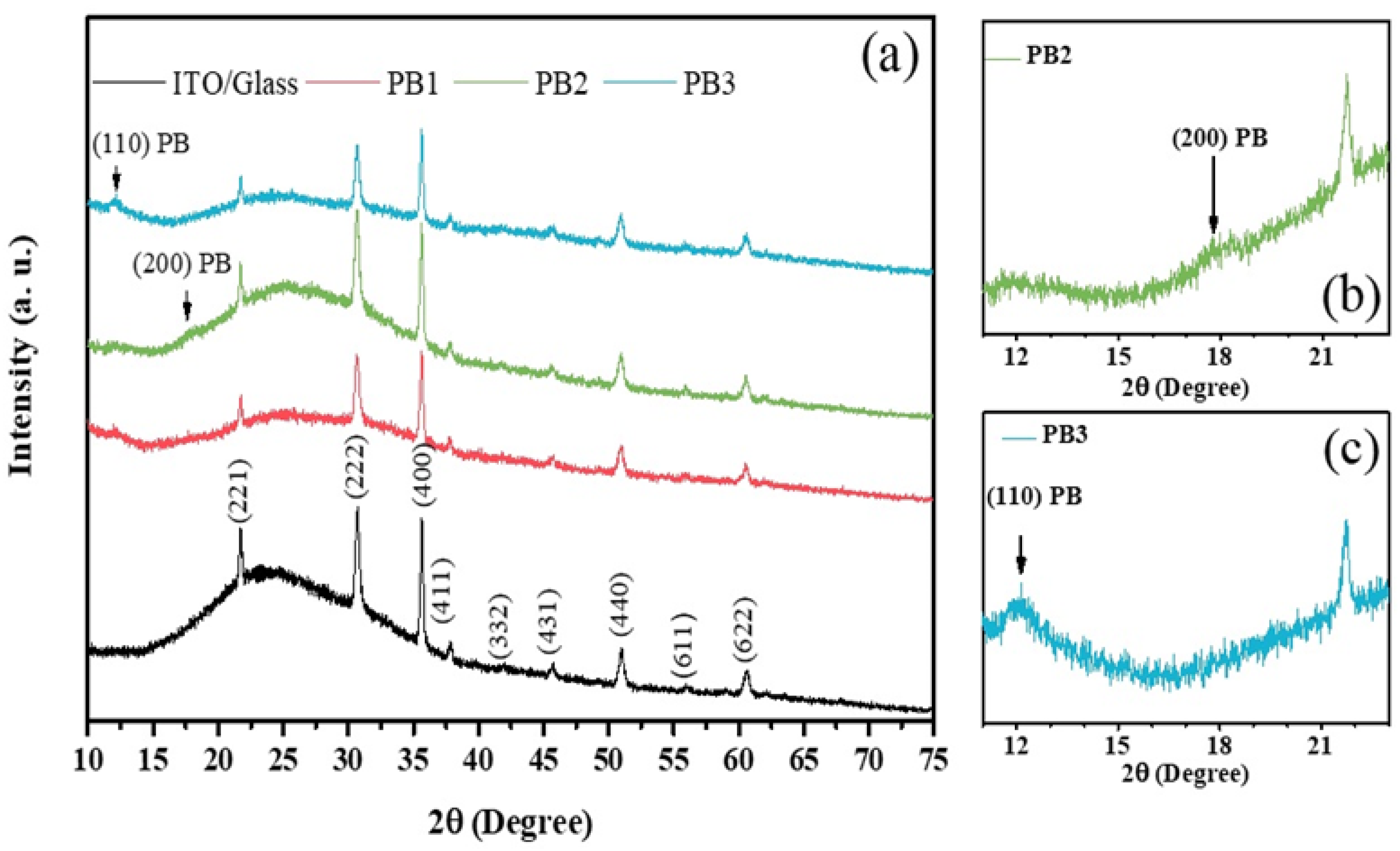 Materials 15 08857 g005 Materials 15 08857 g005