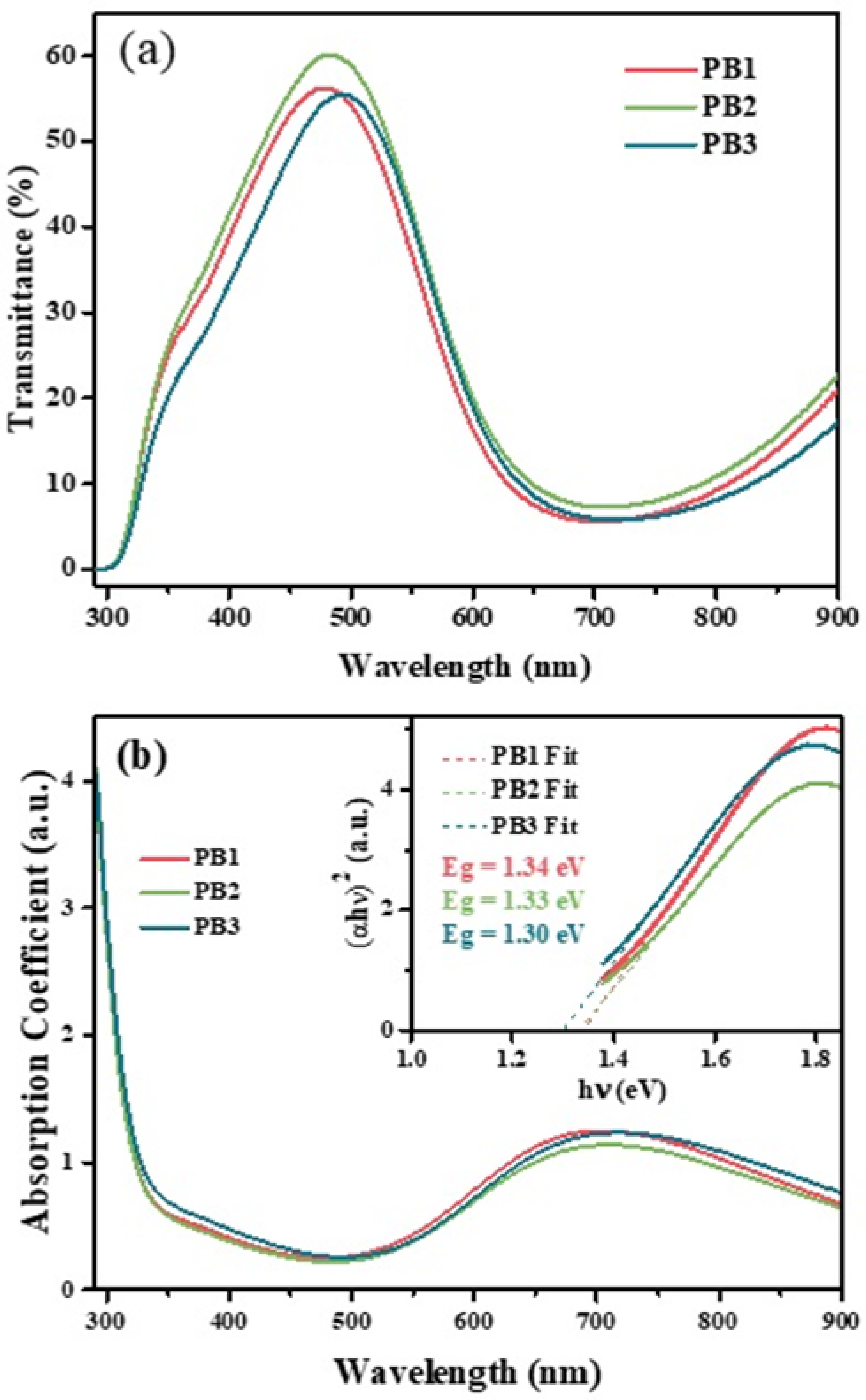 Materials 15 08857 g006 Materials 15 08857 g006