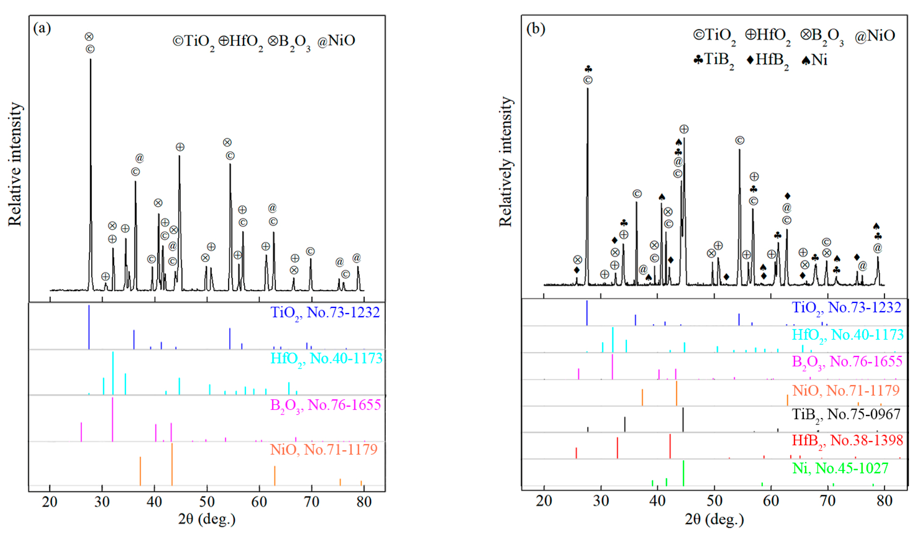 Materials 15 08860 g004