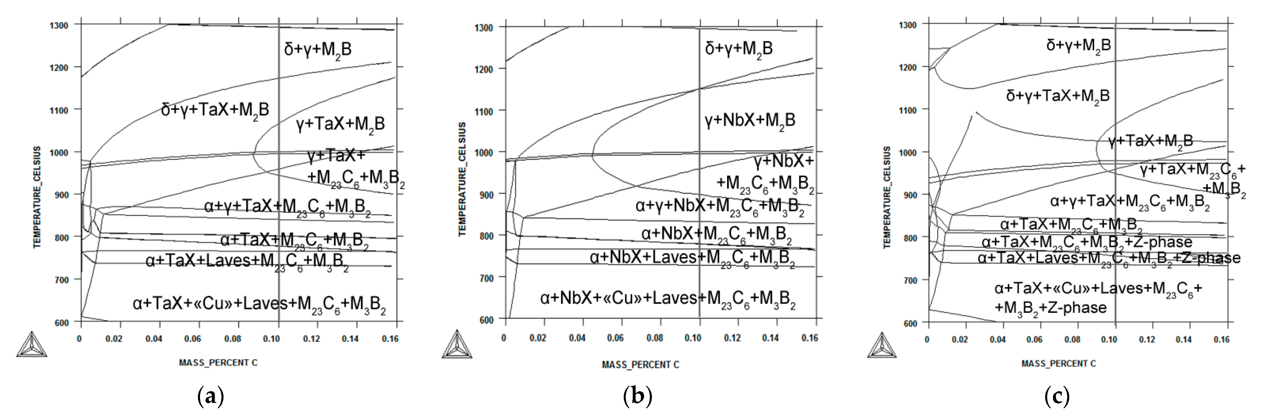 Materials 15 08861 g005 Materials 15 08861 g005