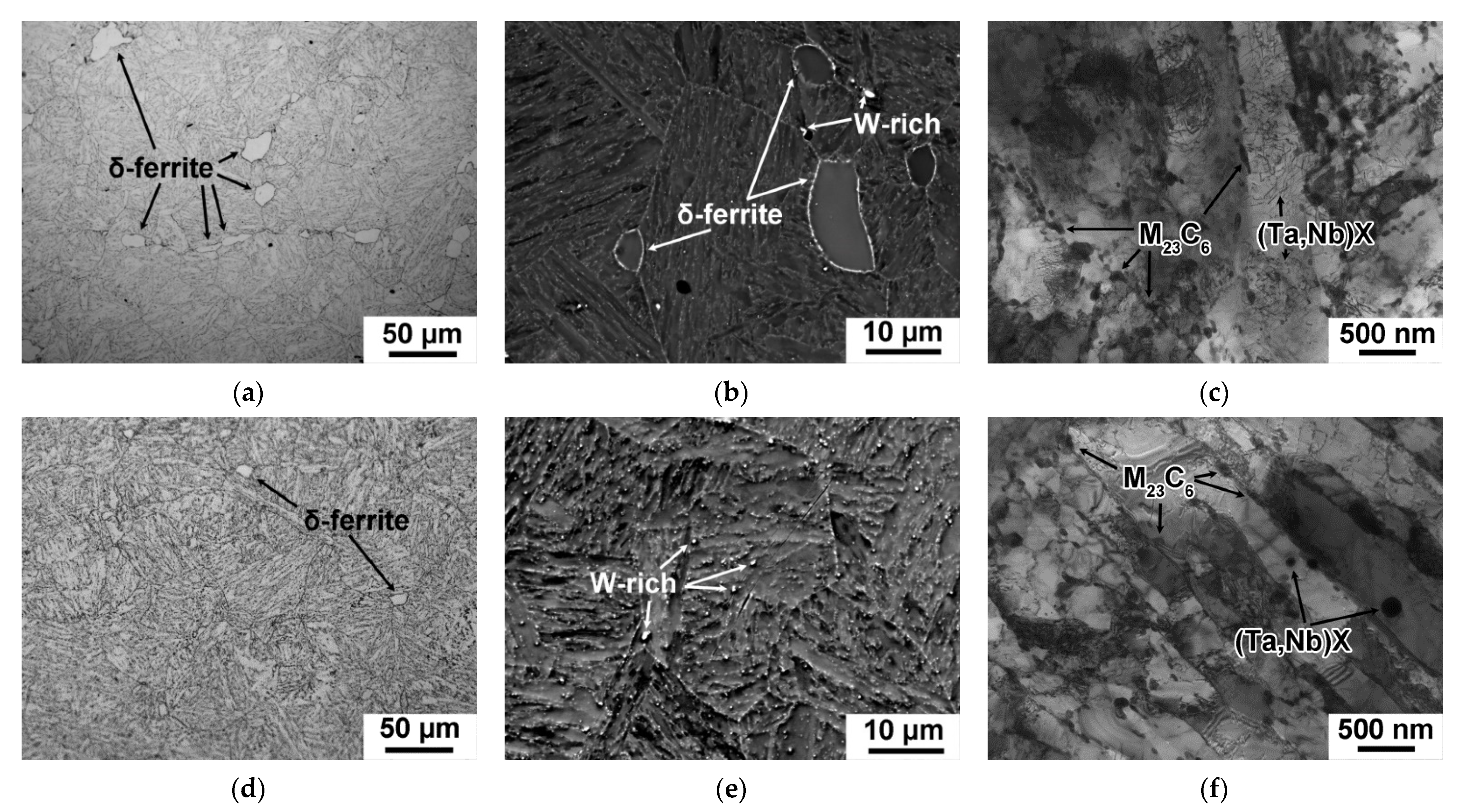 Materials 15 08861 g006 Materials 15 08861 g006