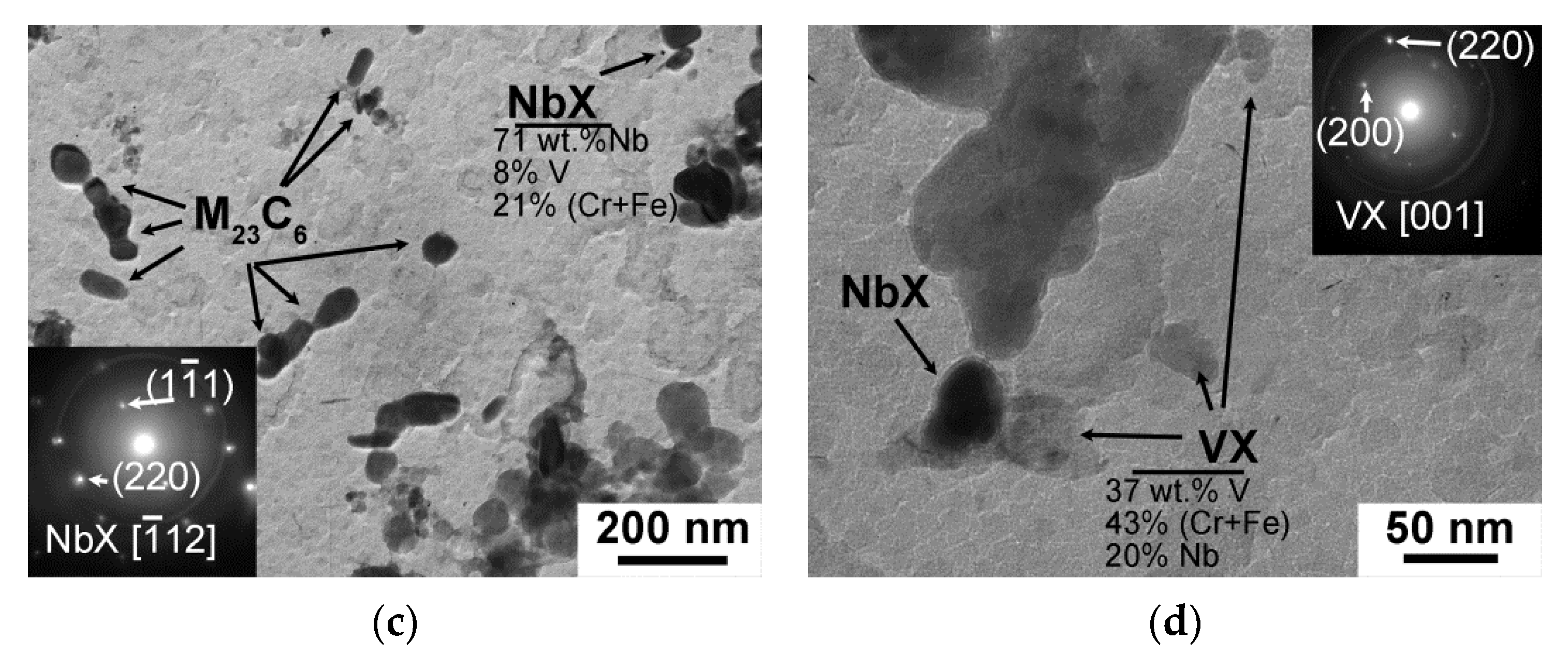 Materials 15 08861 g009b Materials 15 08861 g009b