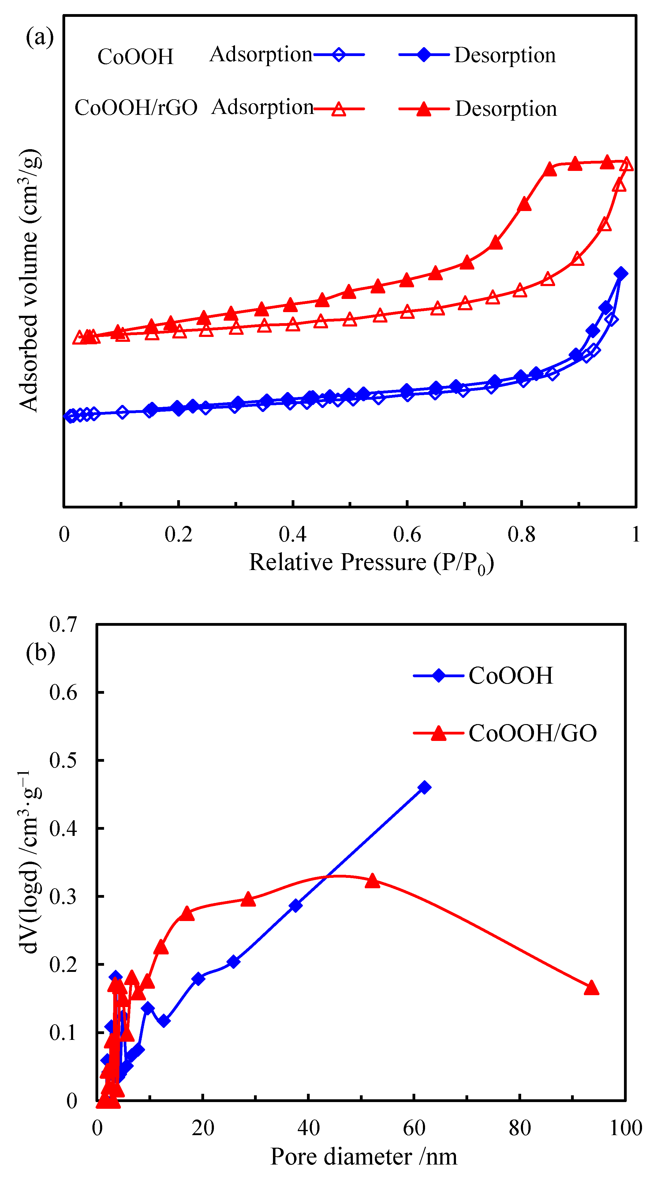 Materials 15 08862 g003 Materials 15 08862 g003