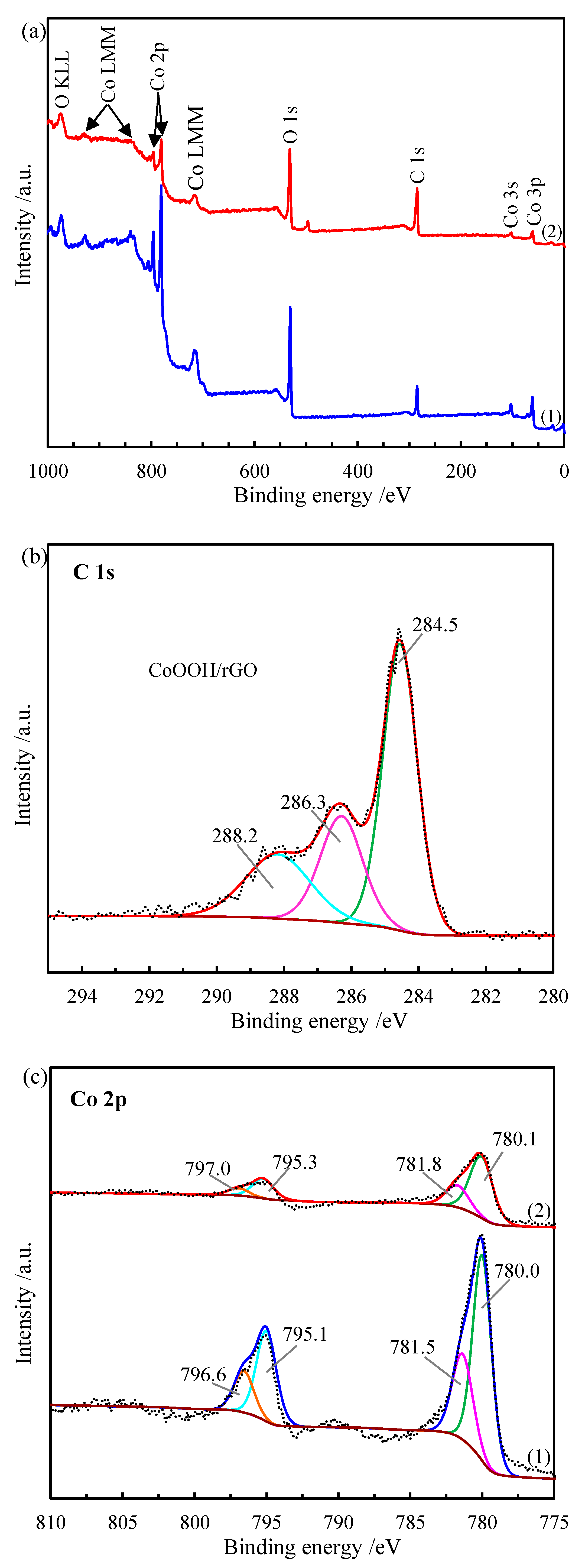 Materials 15 08862 g004a Materials 15 08862 g004a