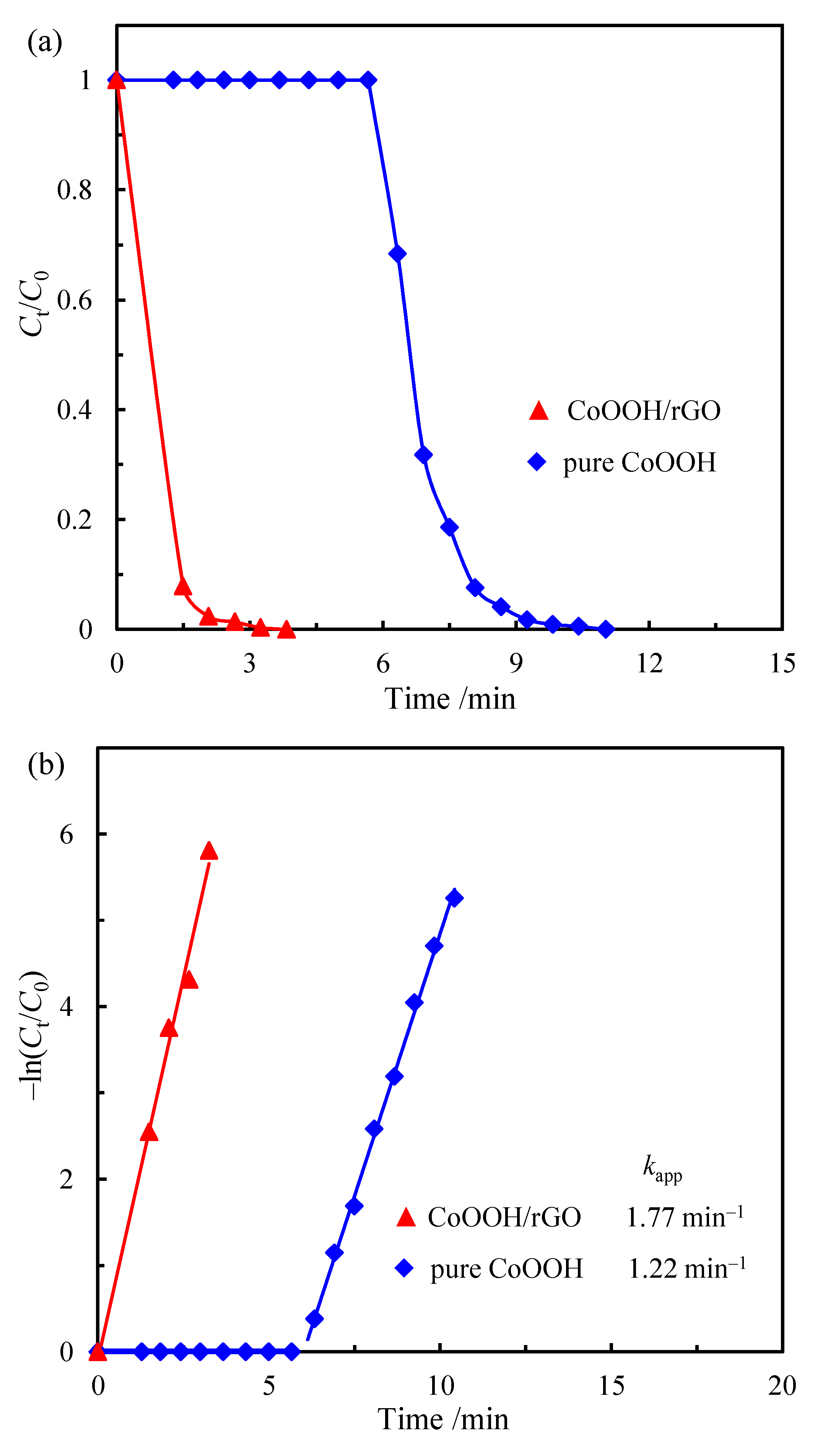 Materials 15 08862 g006 Materials 15 08862 g006
