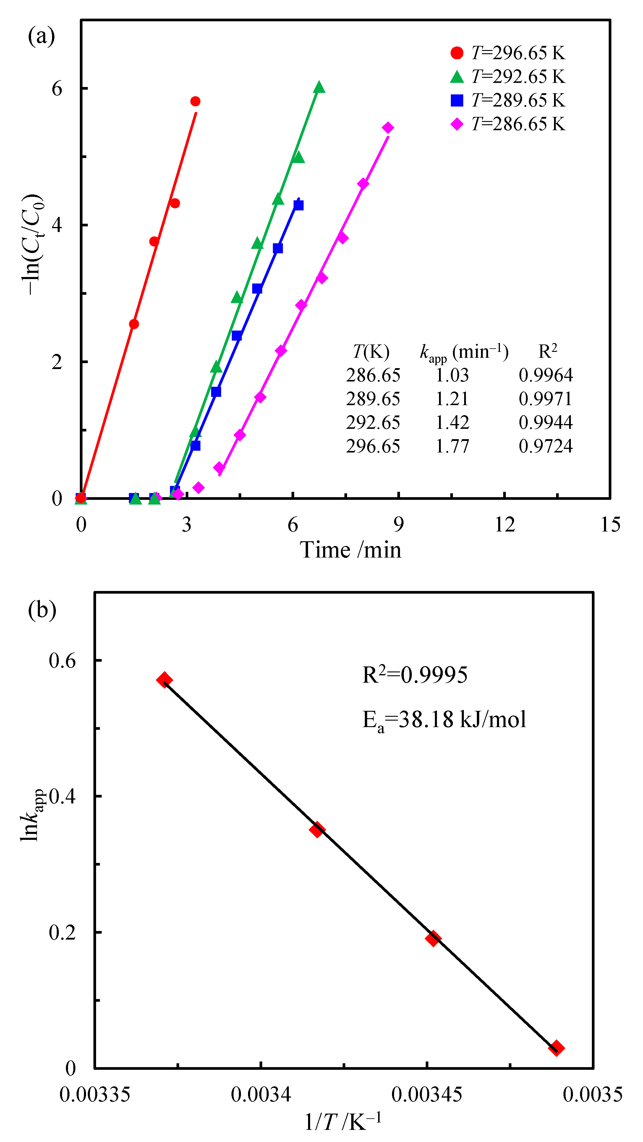 Materials 15 08862 g007 Materials 15 08862 g007