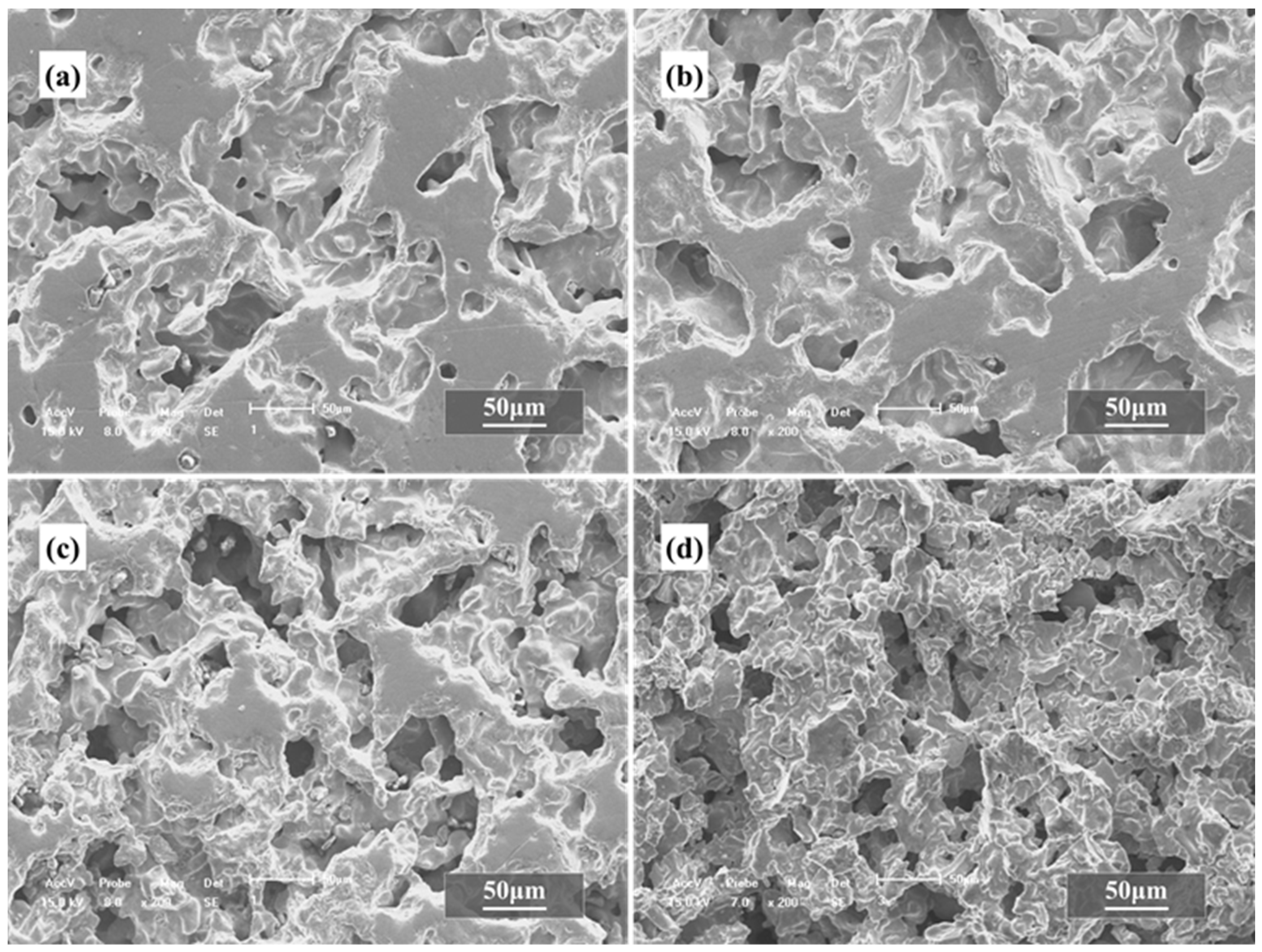 Materials 15 08863 g006