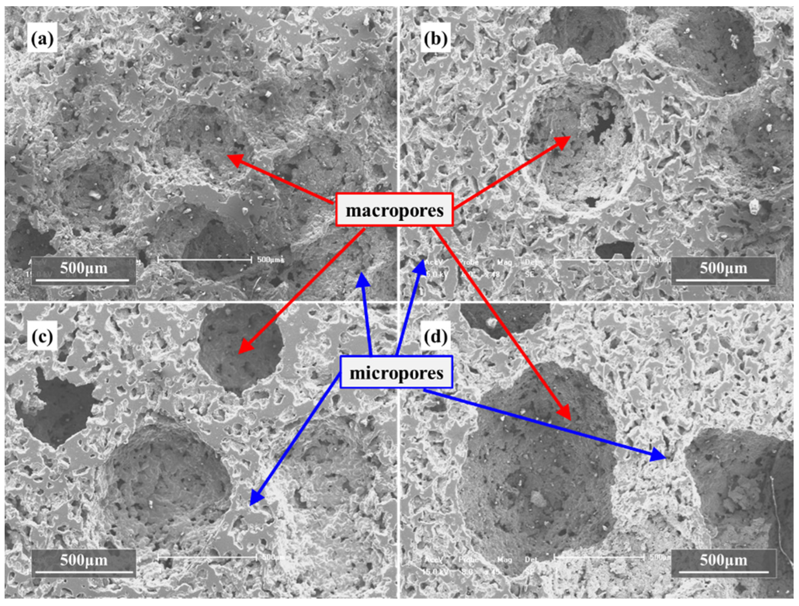 Materials 15 08863 g008
