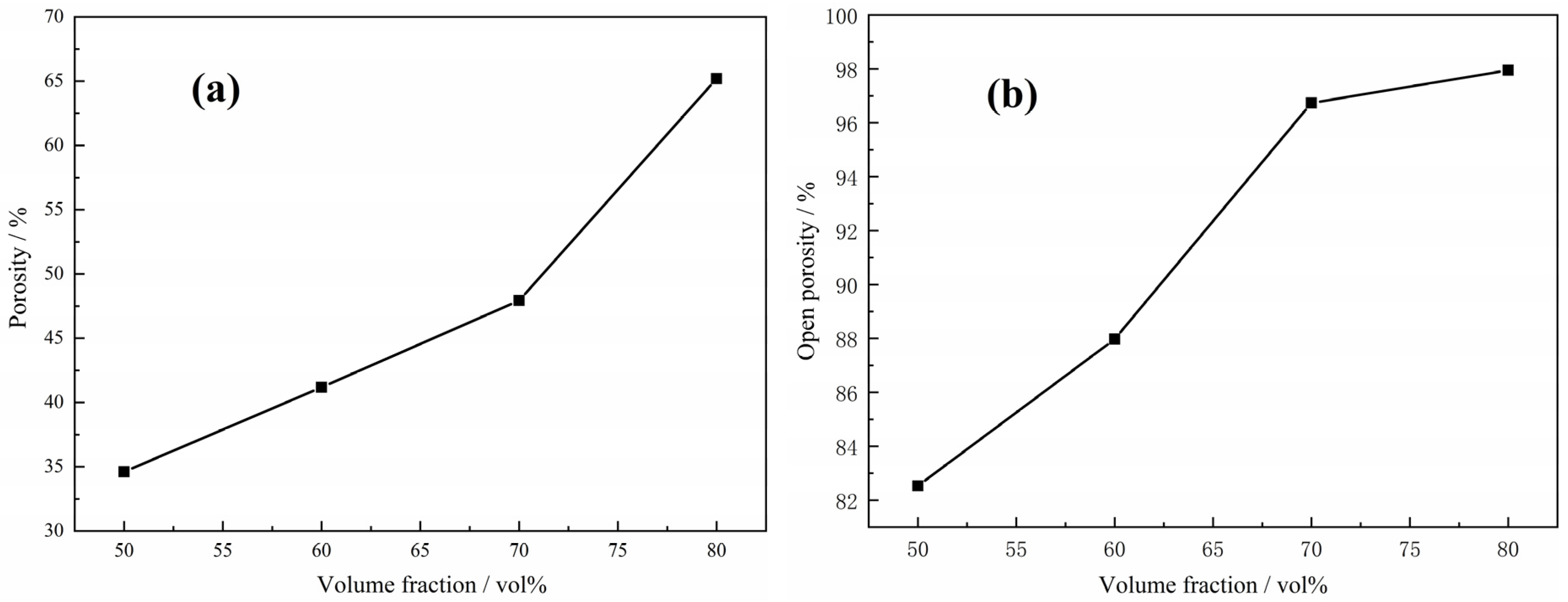 Materials 15 08863 g012