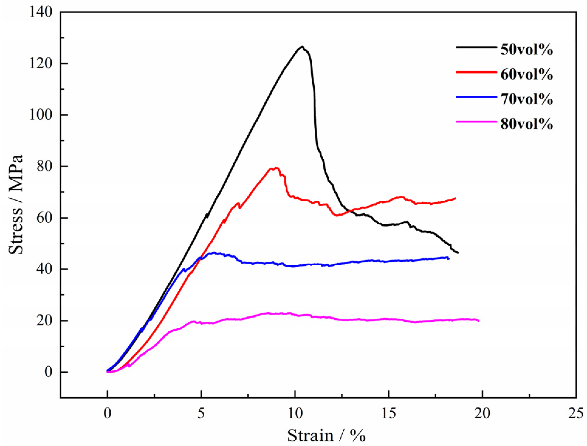 Materials 15 08863 g015