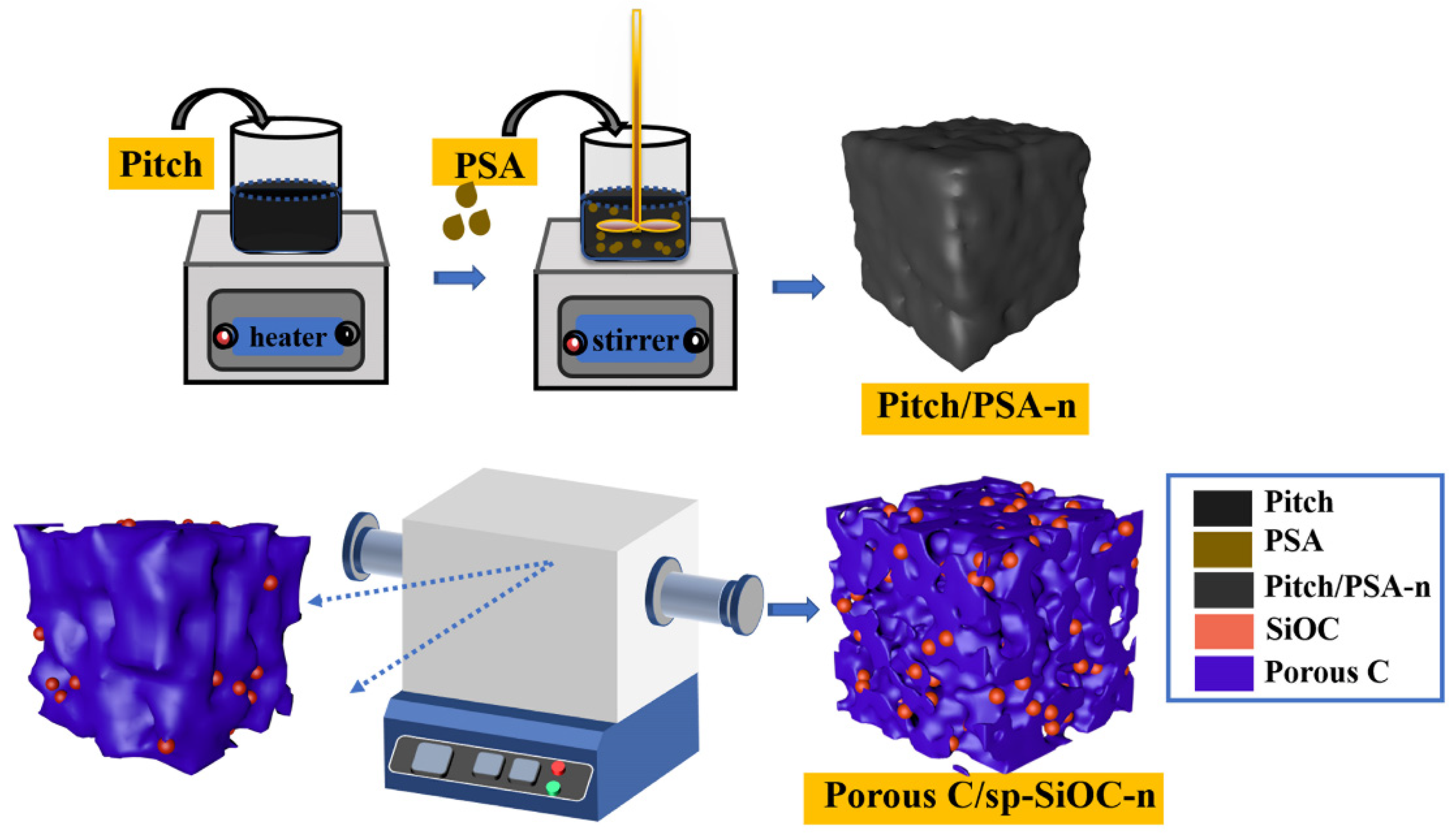 Materials 15 08864 g001