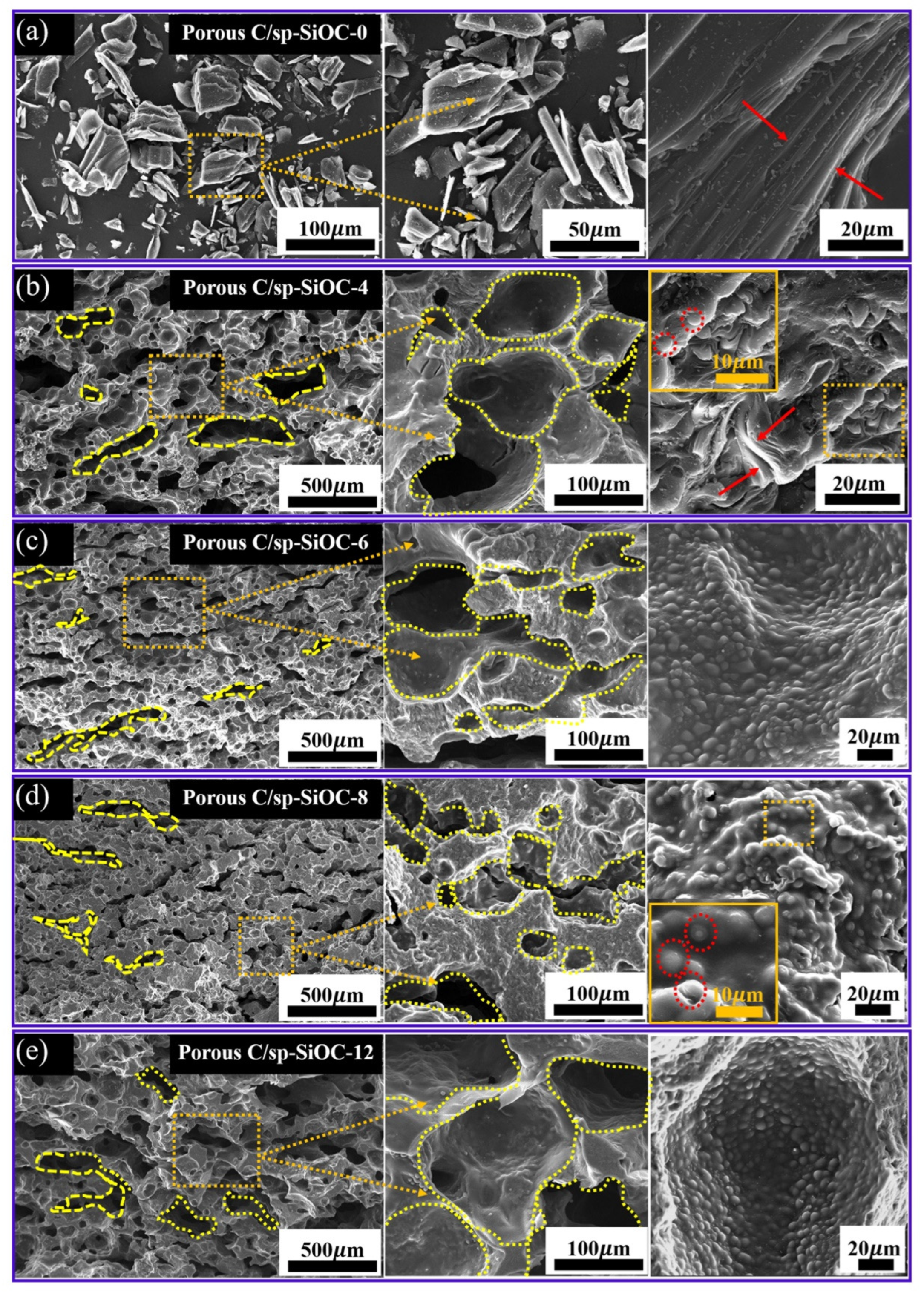 Materials 15 08864 g003