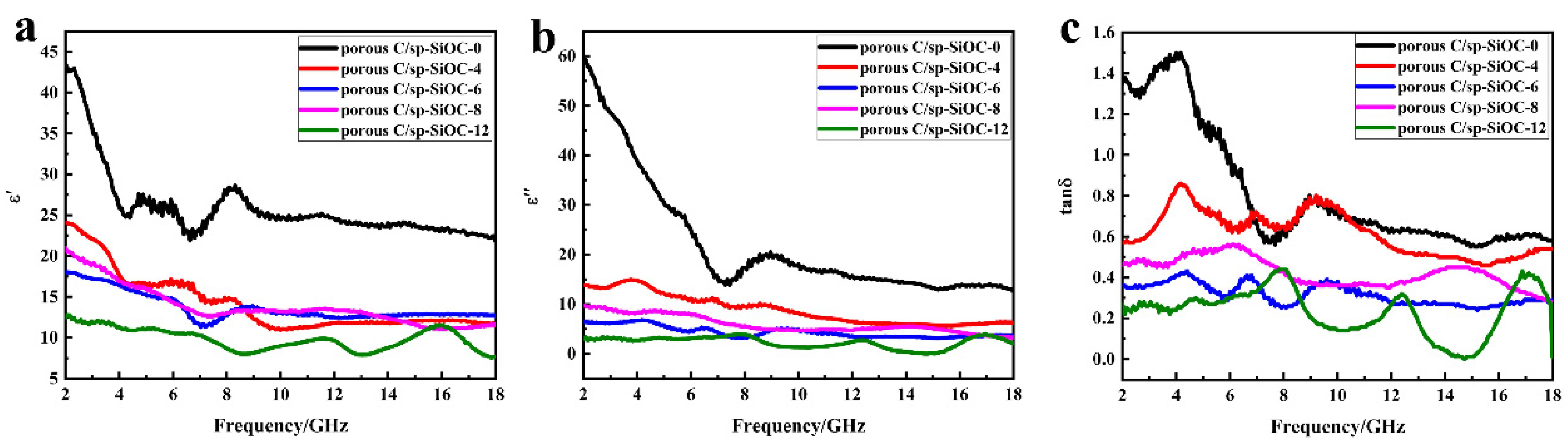 Materials 15 08864 g008