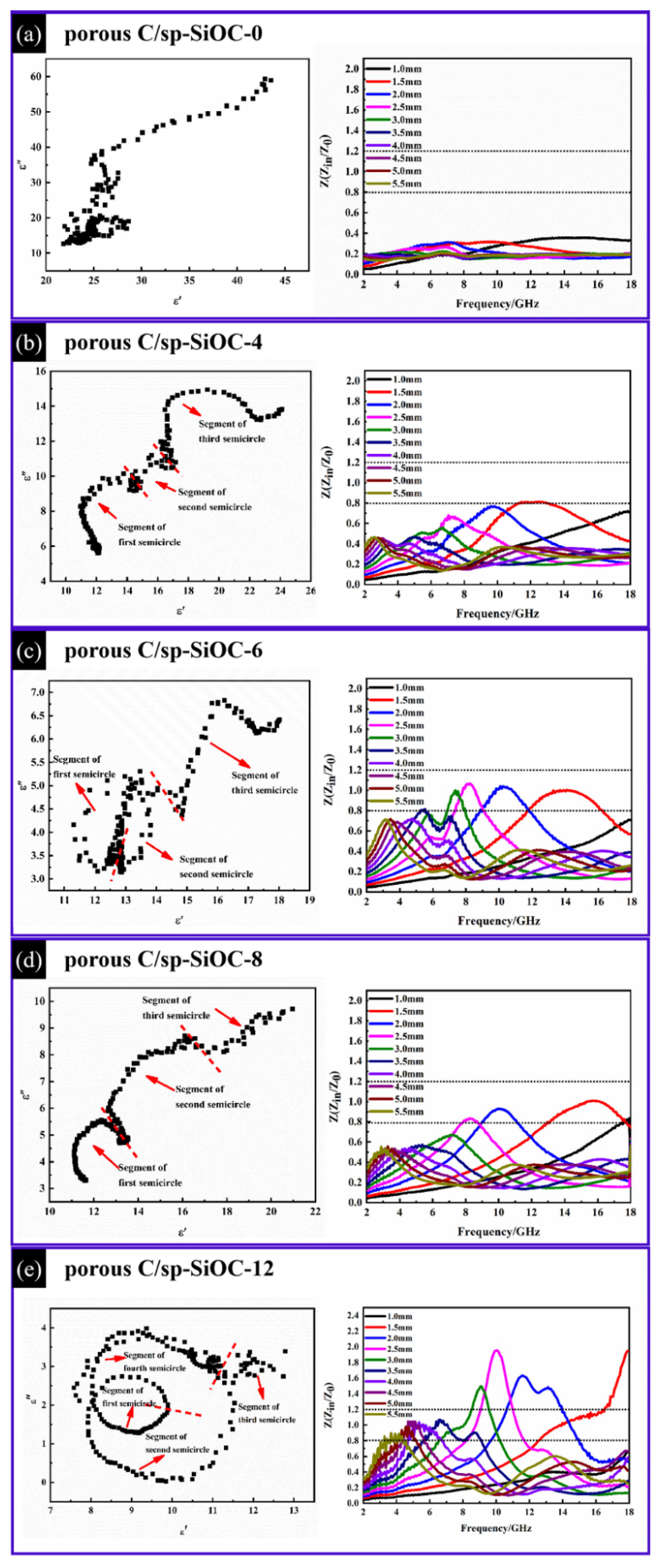 Materials 15 08864 g009