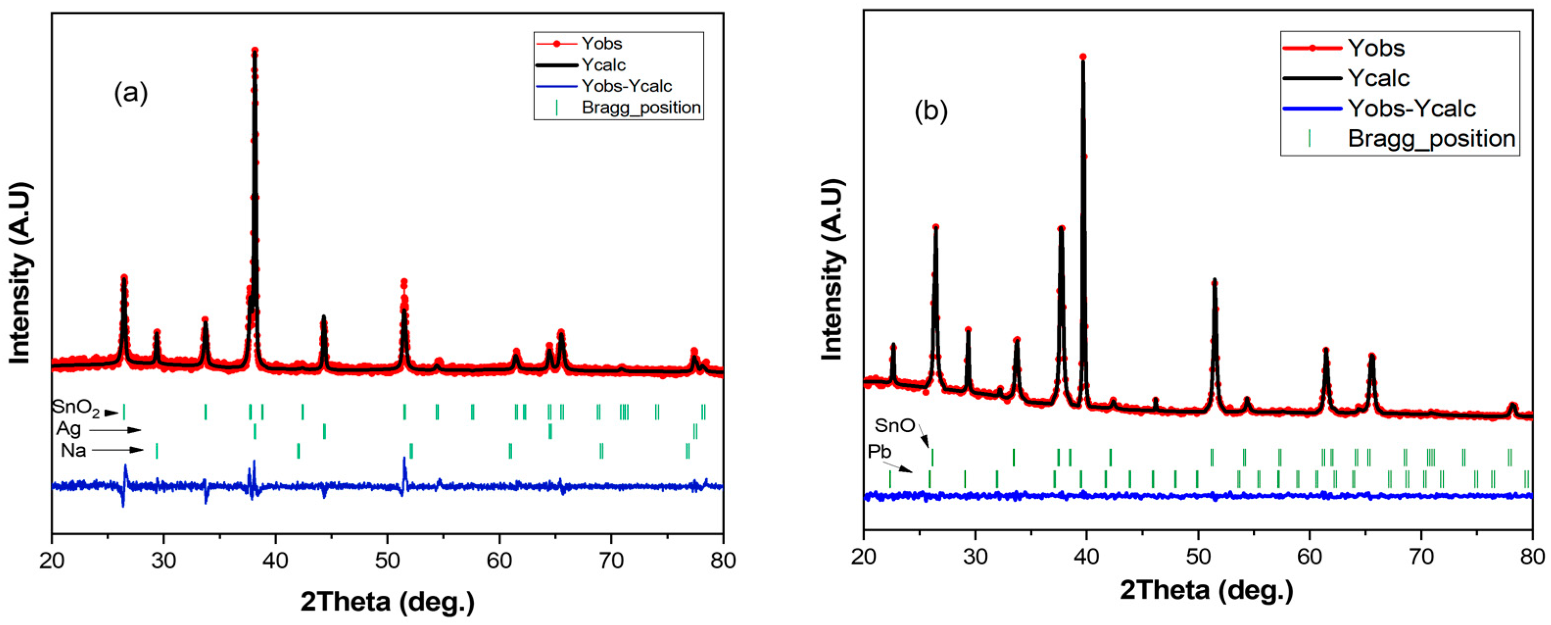 Materials 15 08865 g008 Materials 15 08865 g008