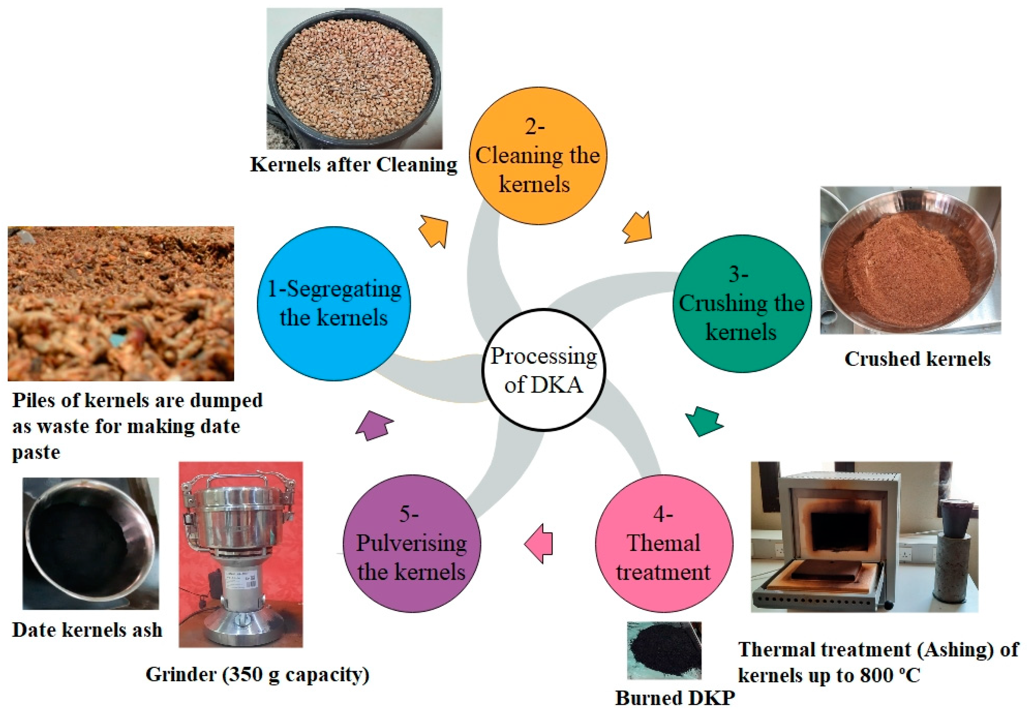 Materials 15 08866 g003