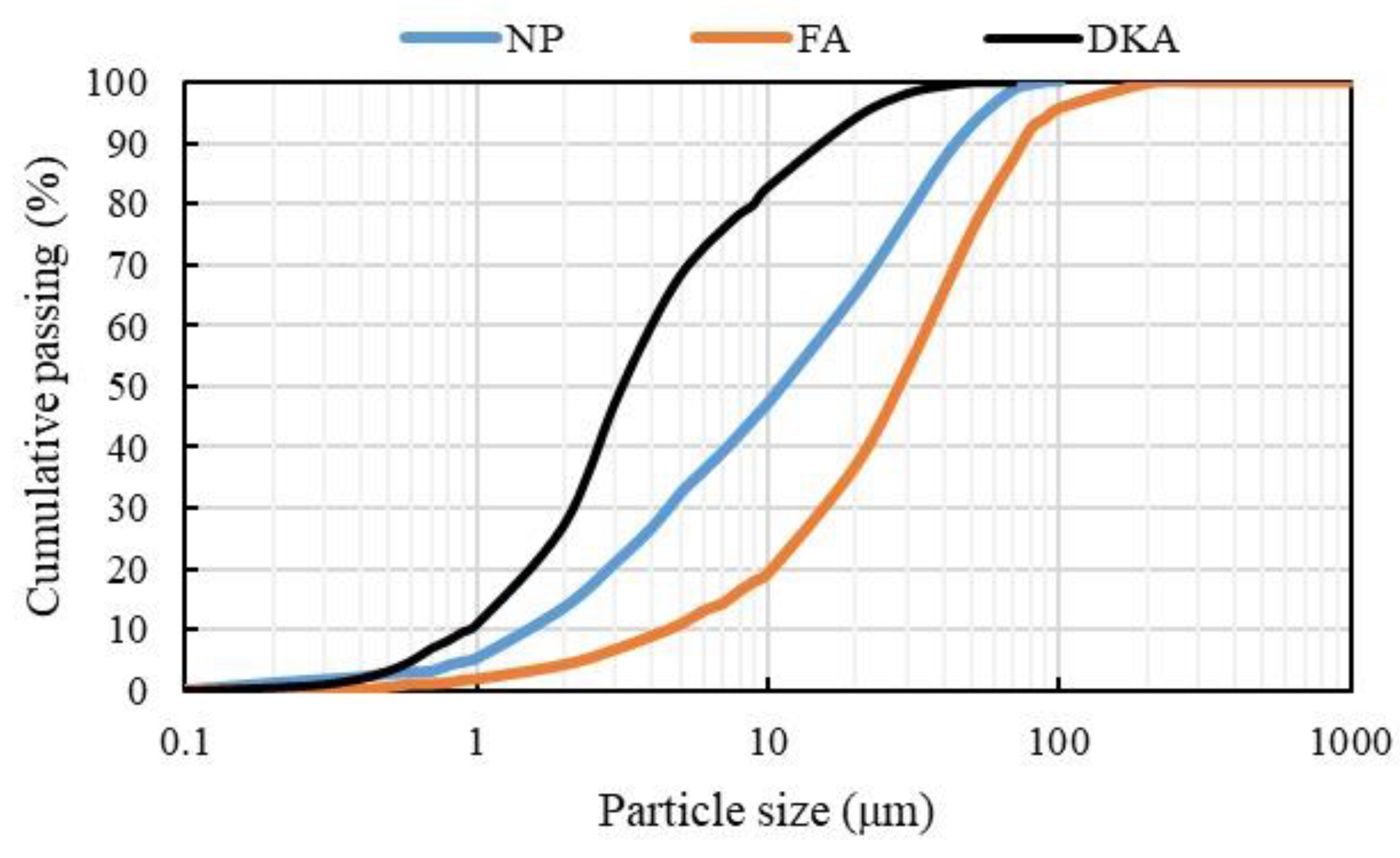 Materials 15 08866 g006