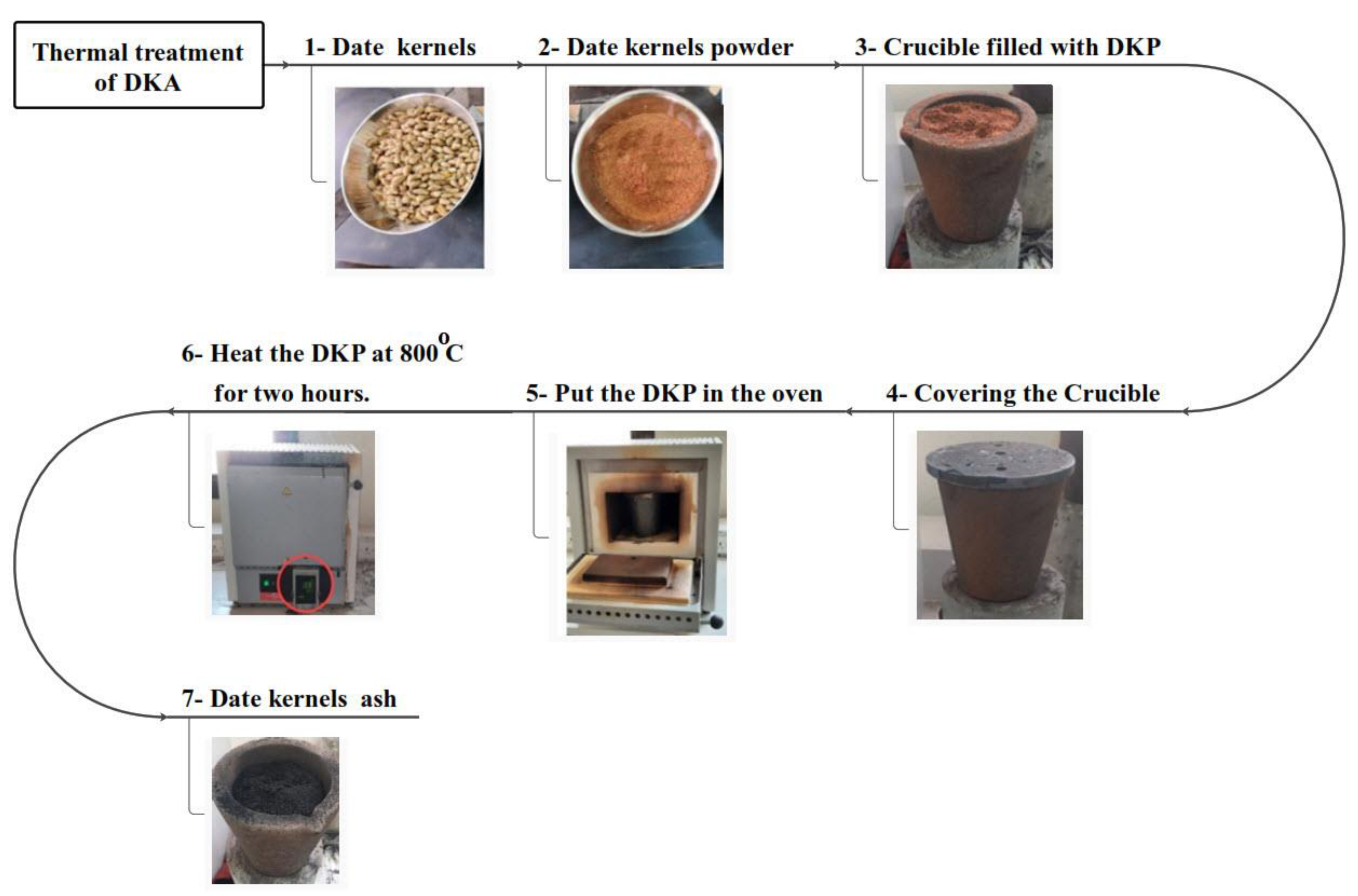 Materials 15 08866 g008