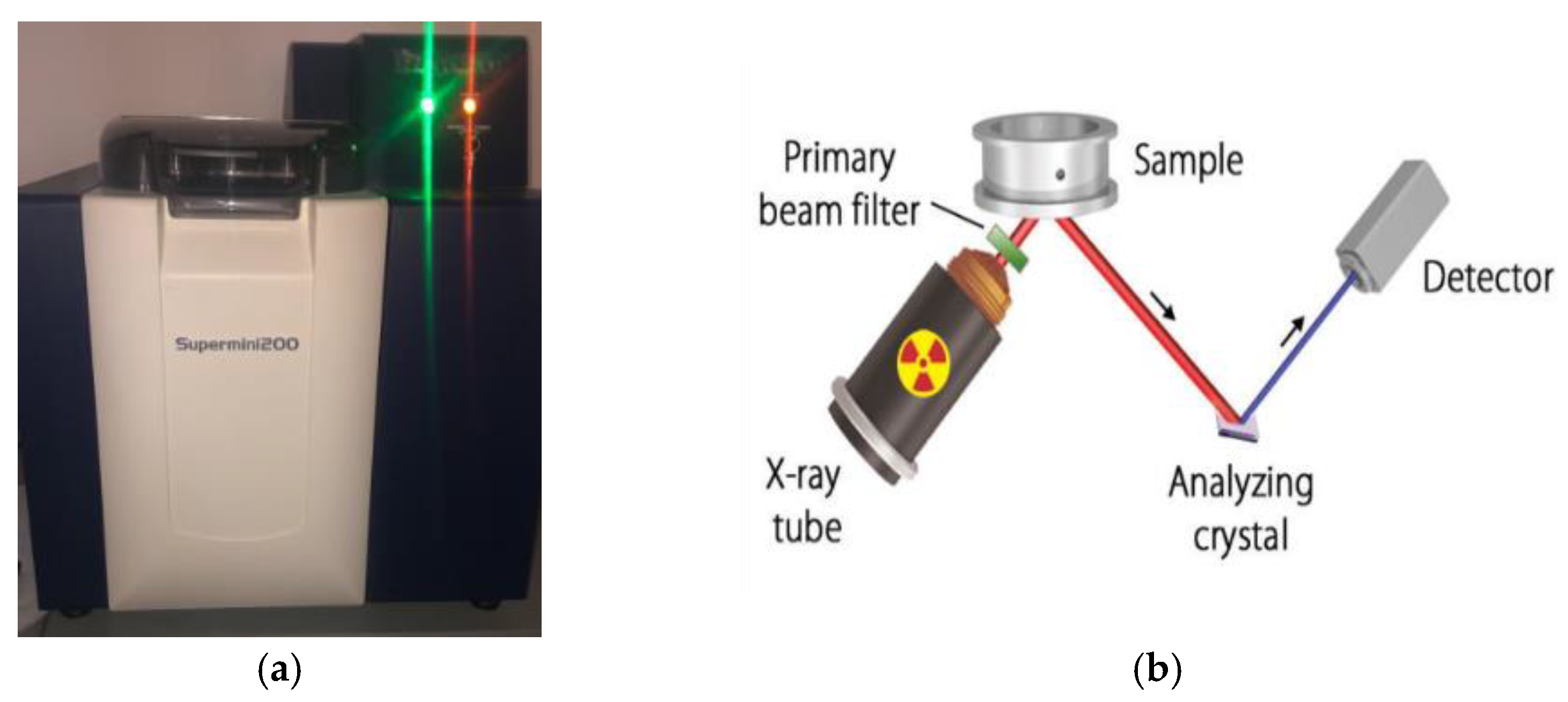 Materials 15 08866 g009